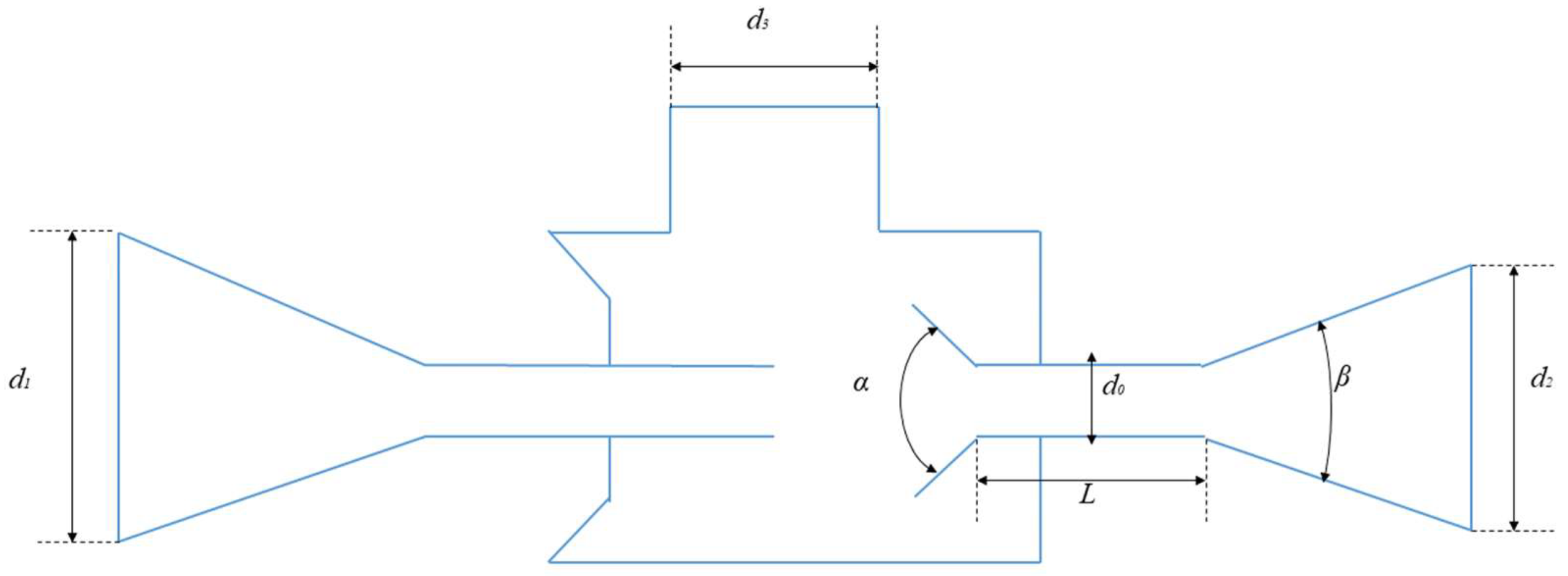 Processes 12 02601 g002