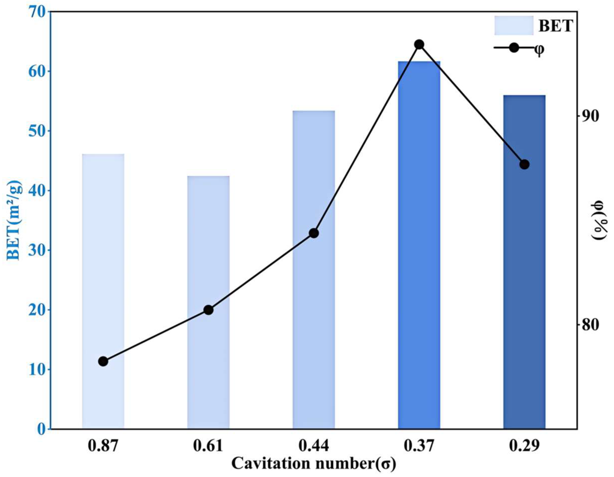 Processes 12 02601 g011