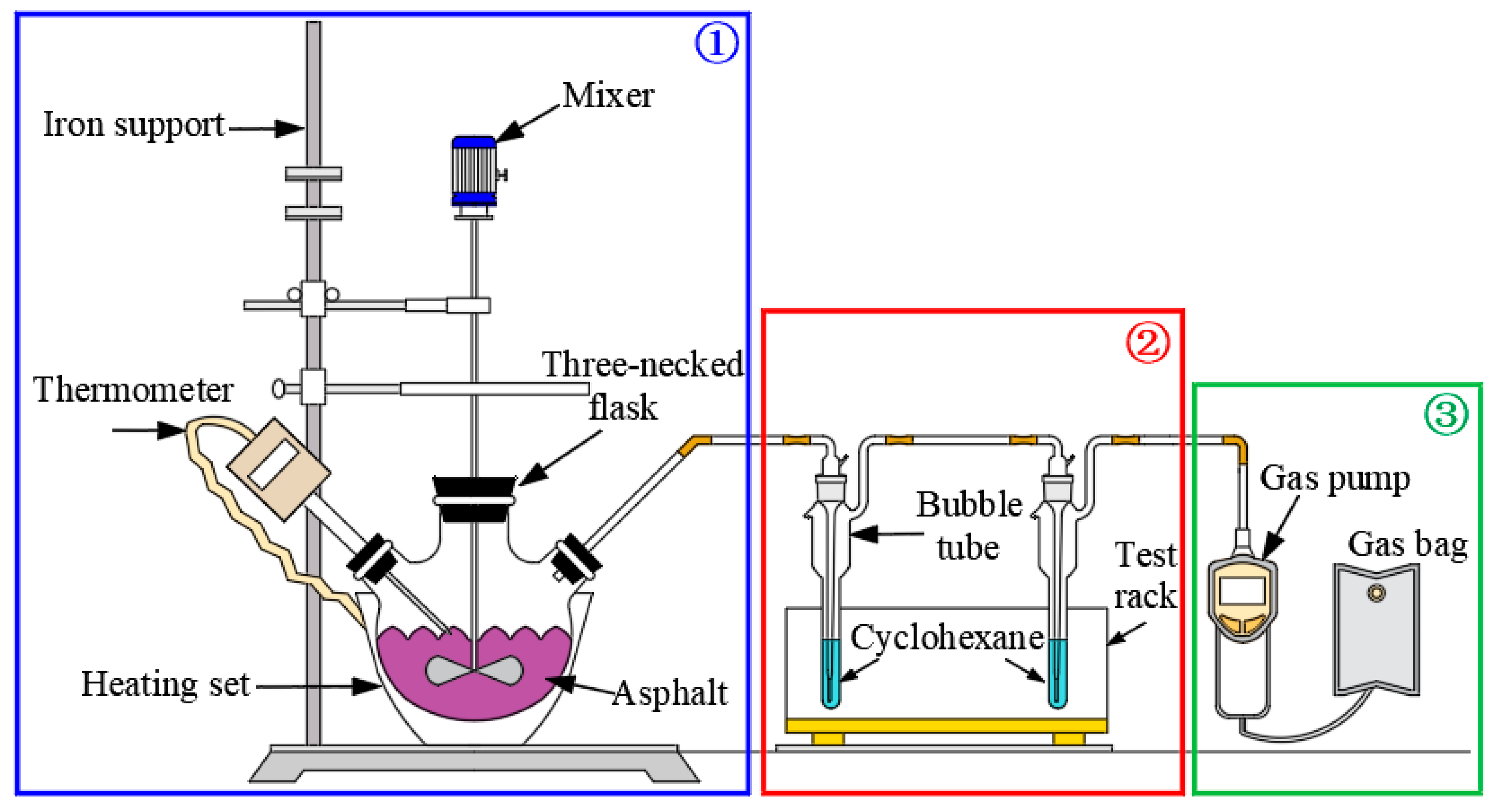 Processes 12 02603 g001