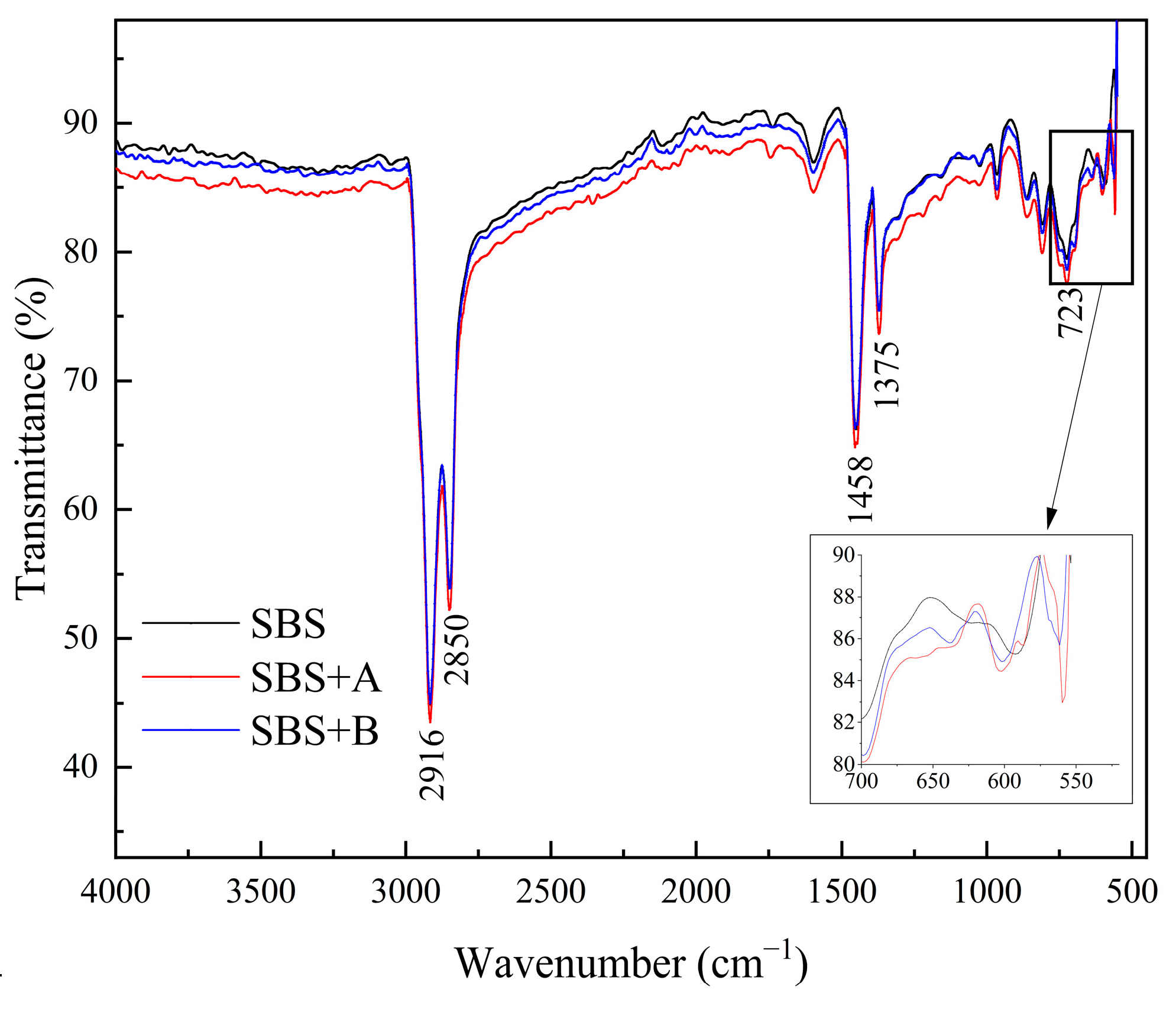 Processes 12 02603 g005