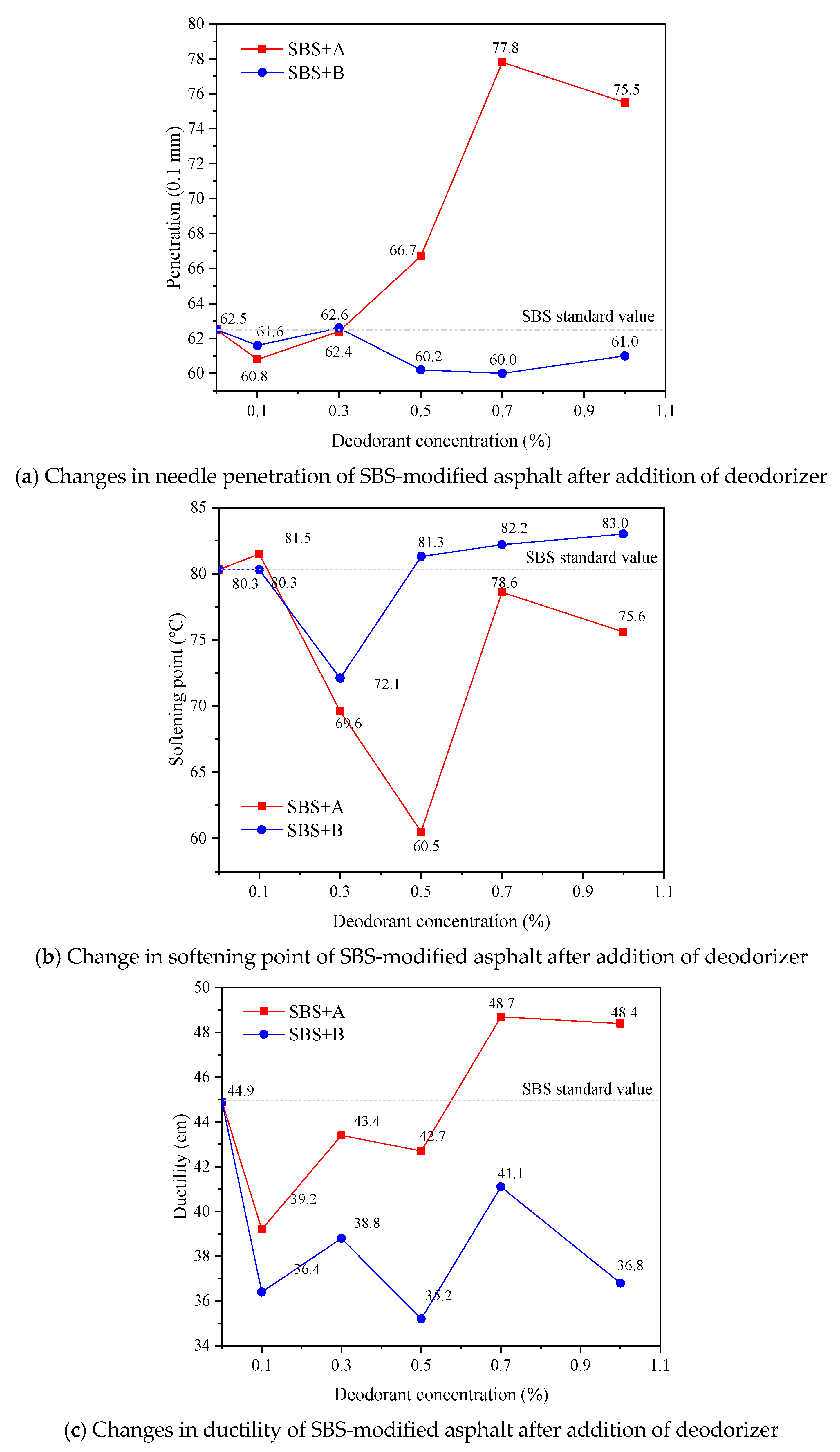 Processes 12 02603 g006