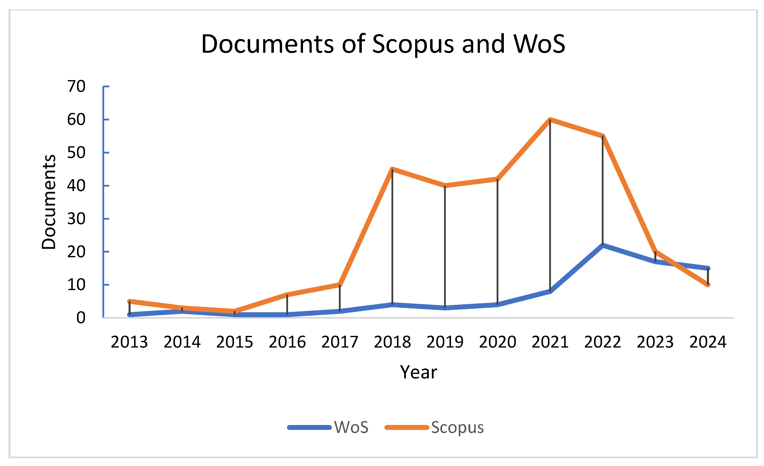 Processes 12 02664 g003