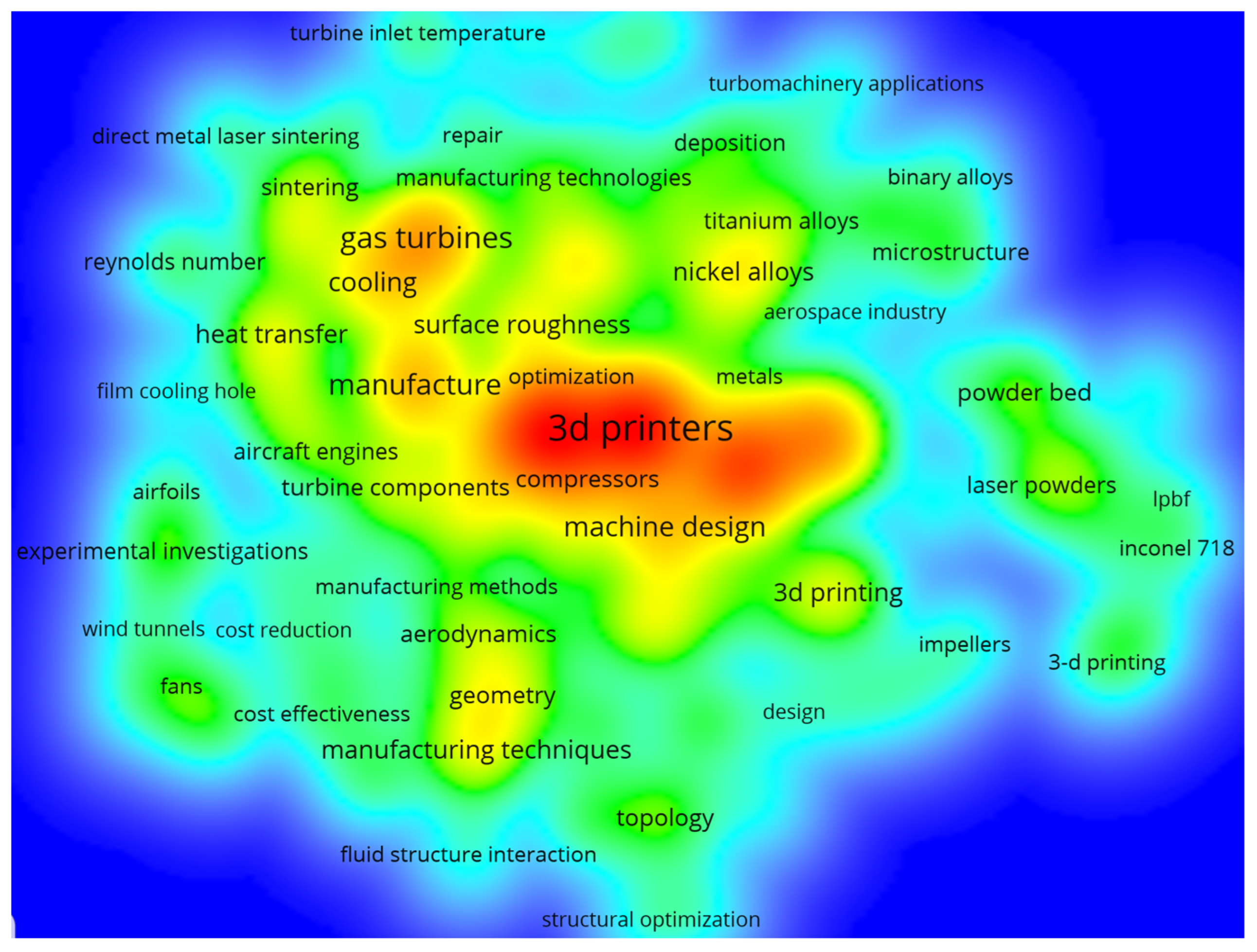 Processes 12 02664 g006