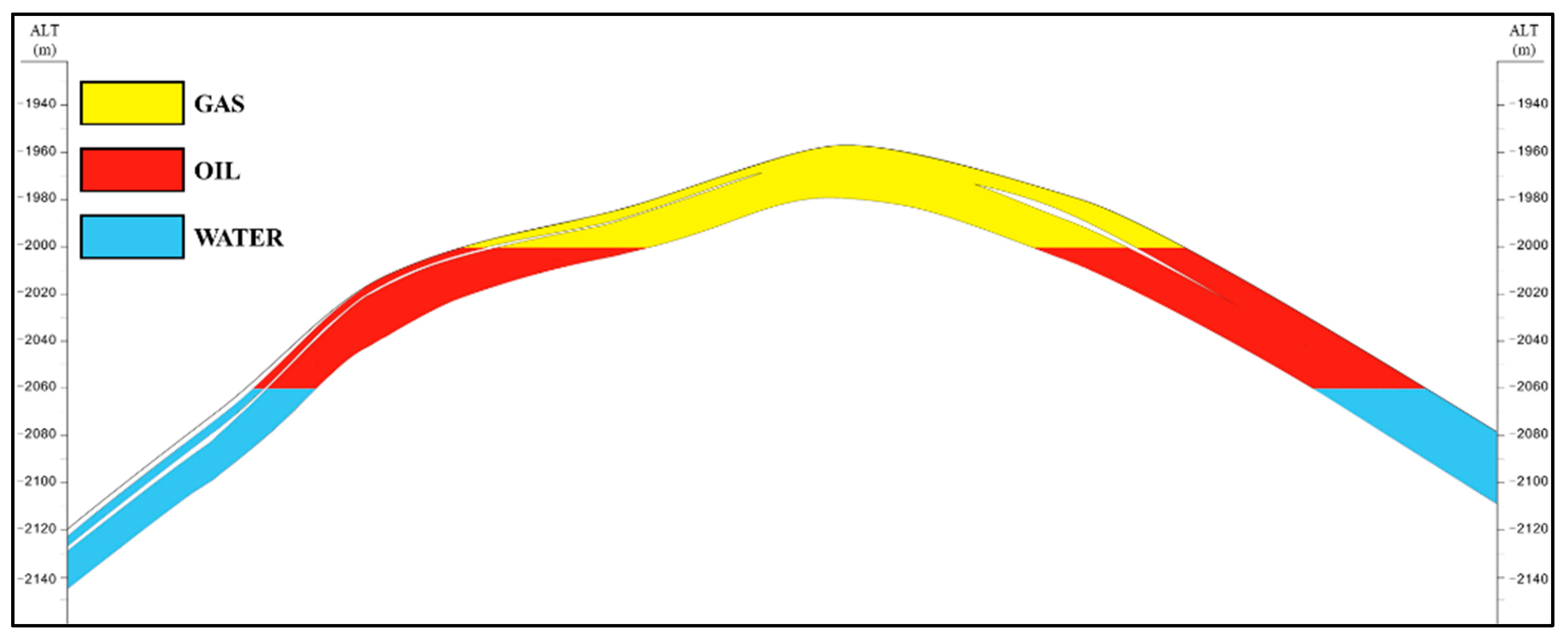 Processes 12 02668 g001