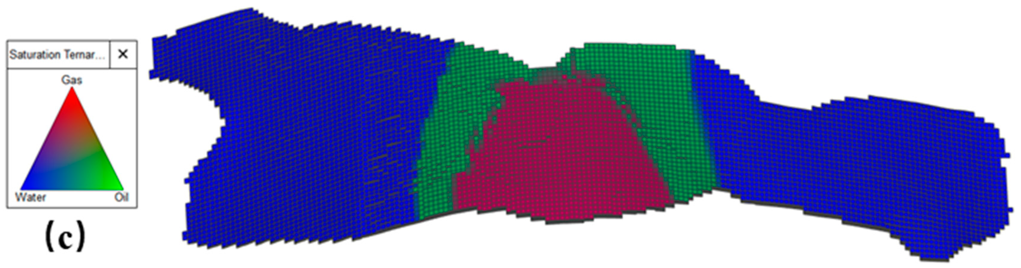 Processes 12 02668 g011b