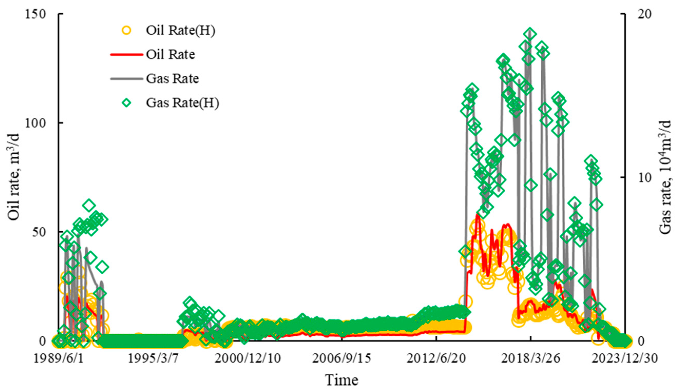 Processes 12 02668 g012