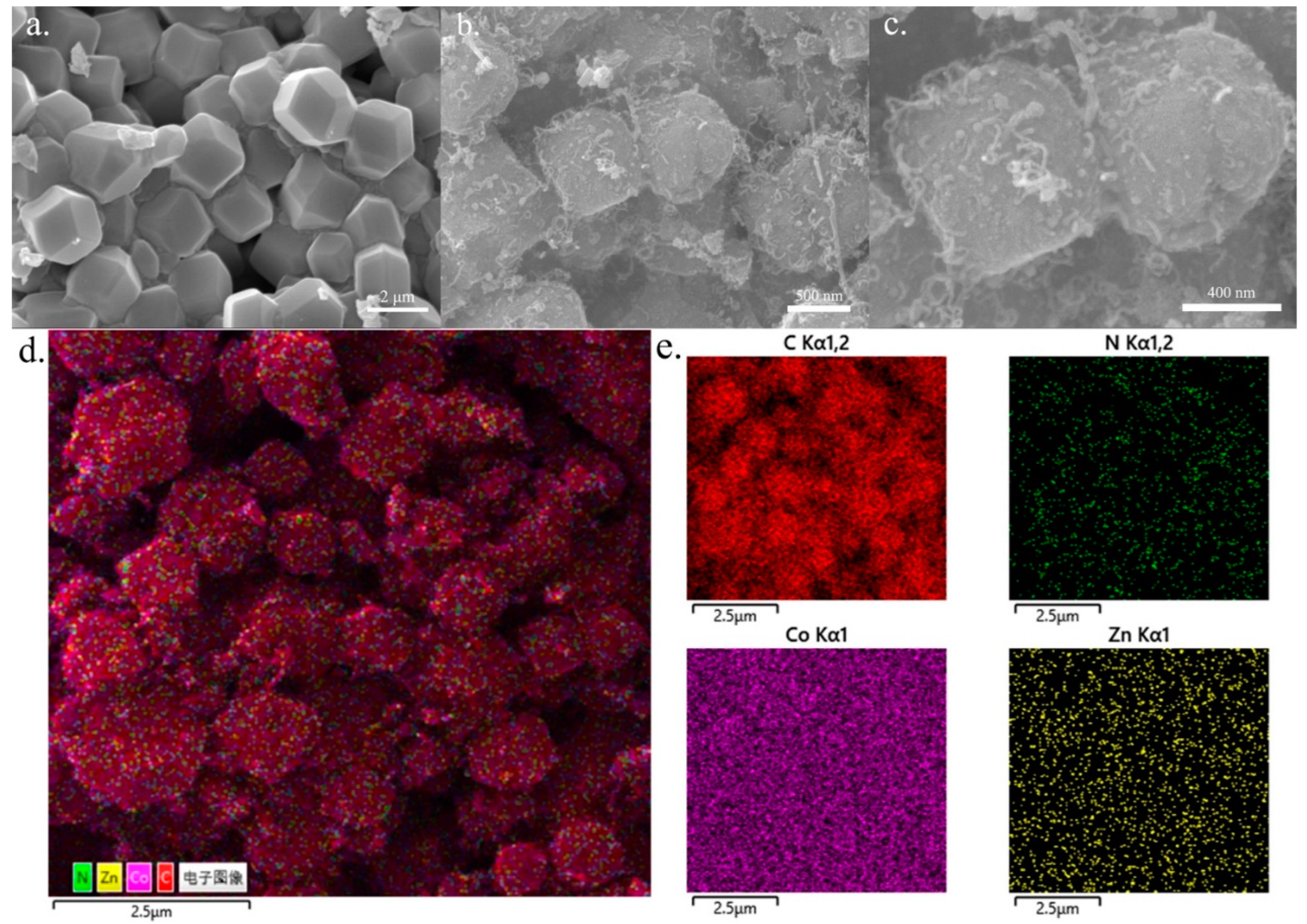 Processes 12 02670 g002