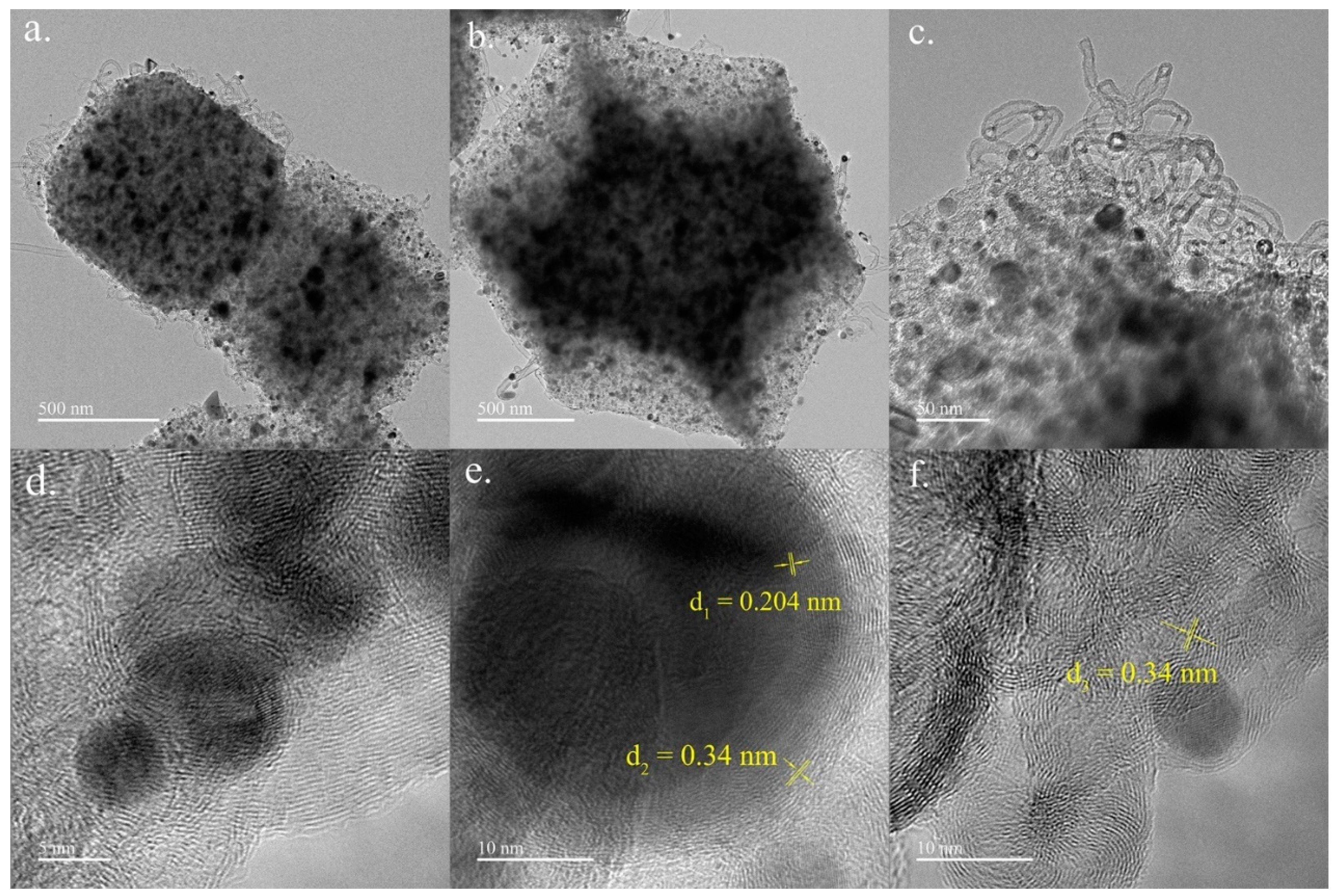 Processes 12 02670 g003