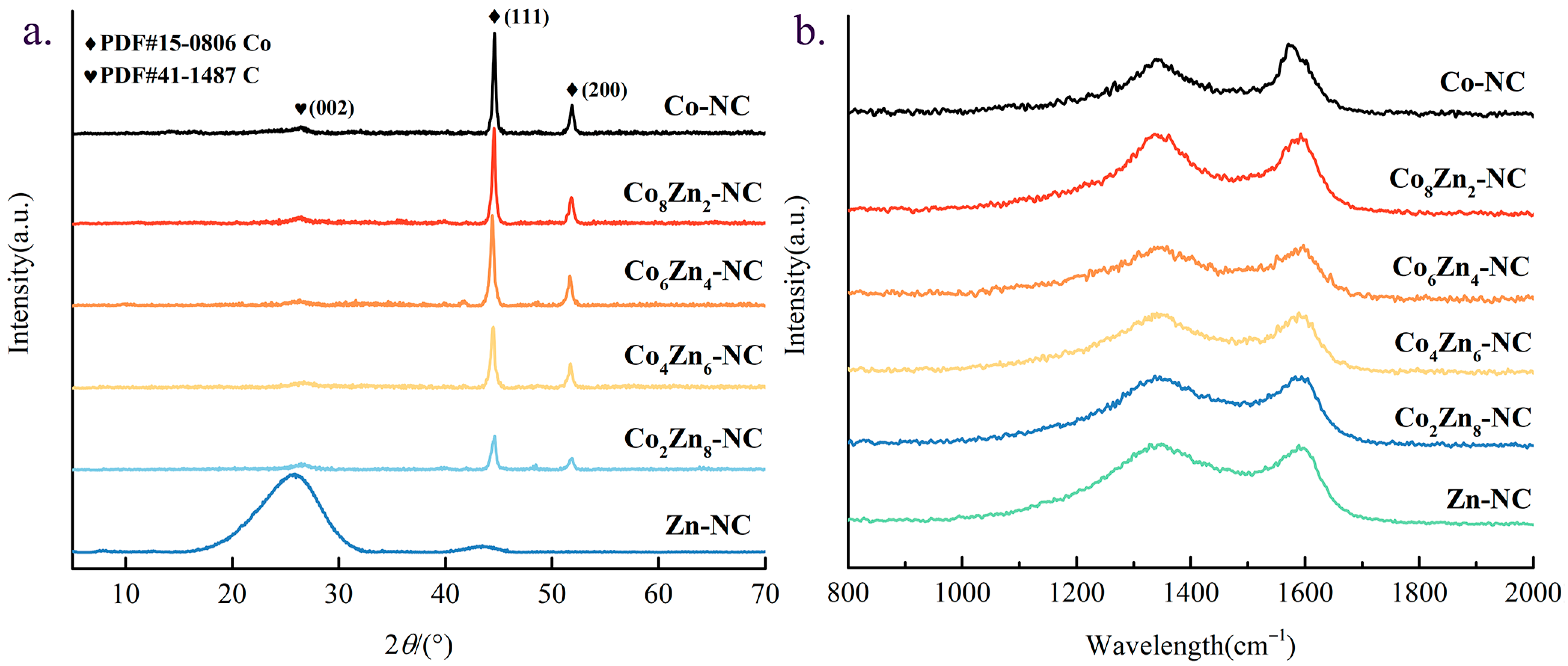 Processes 12 02670 g004