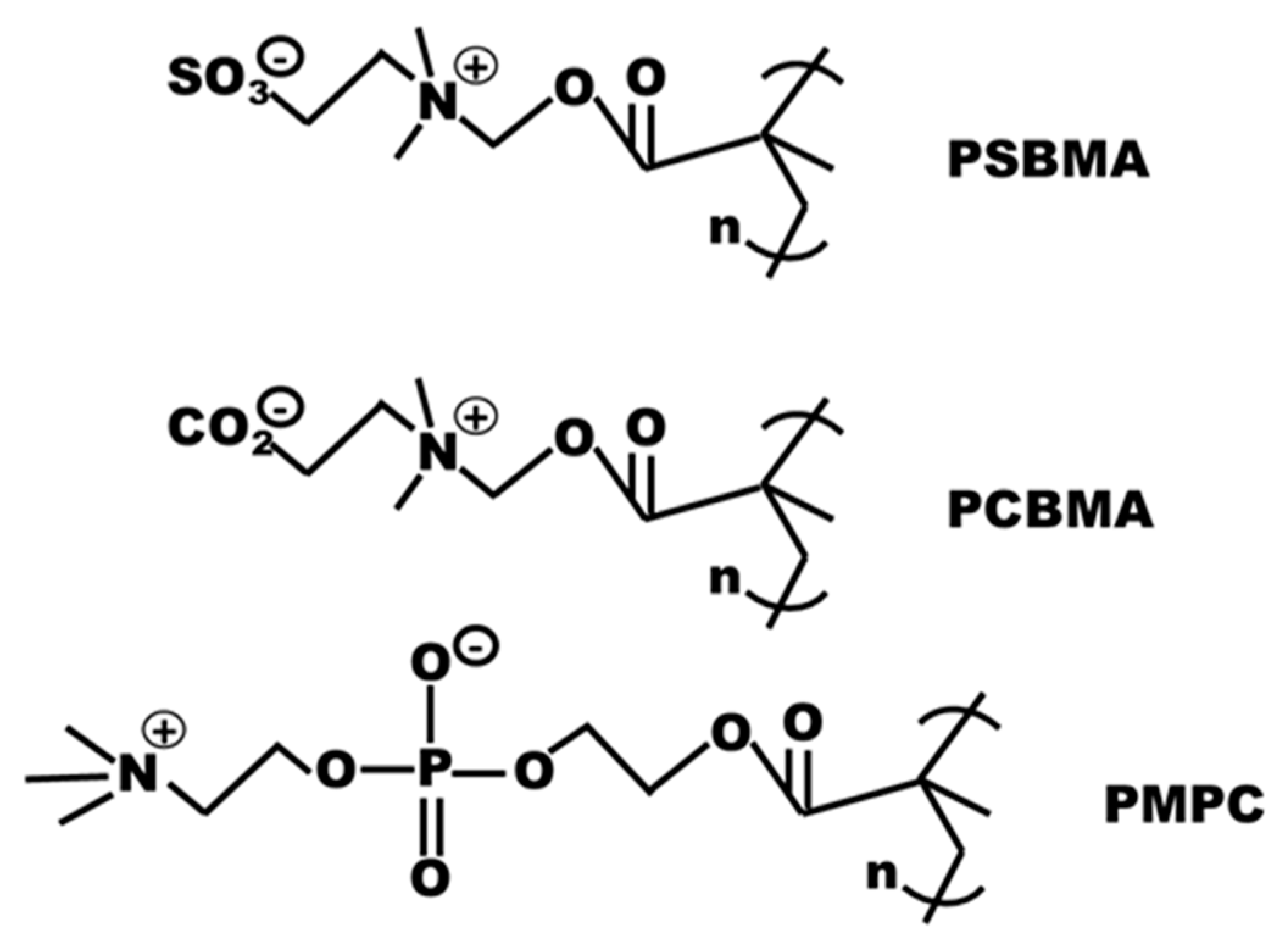 Processes 12 02681 g004