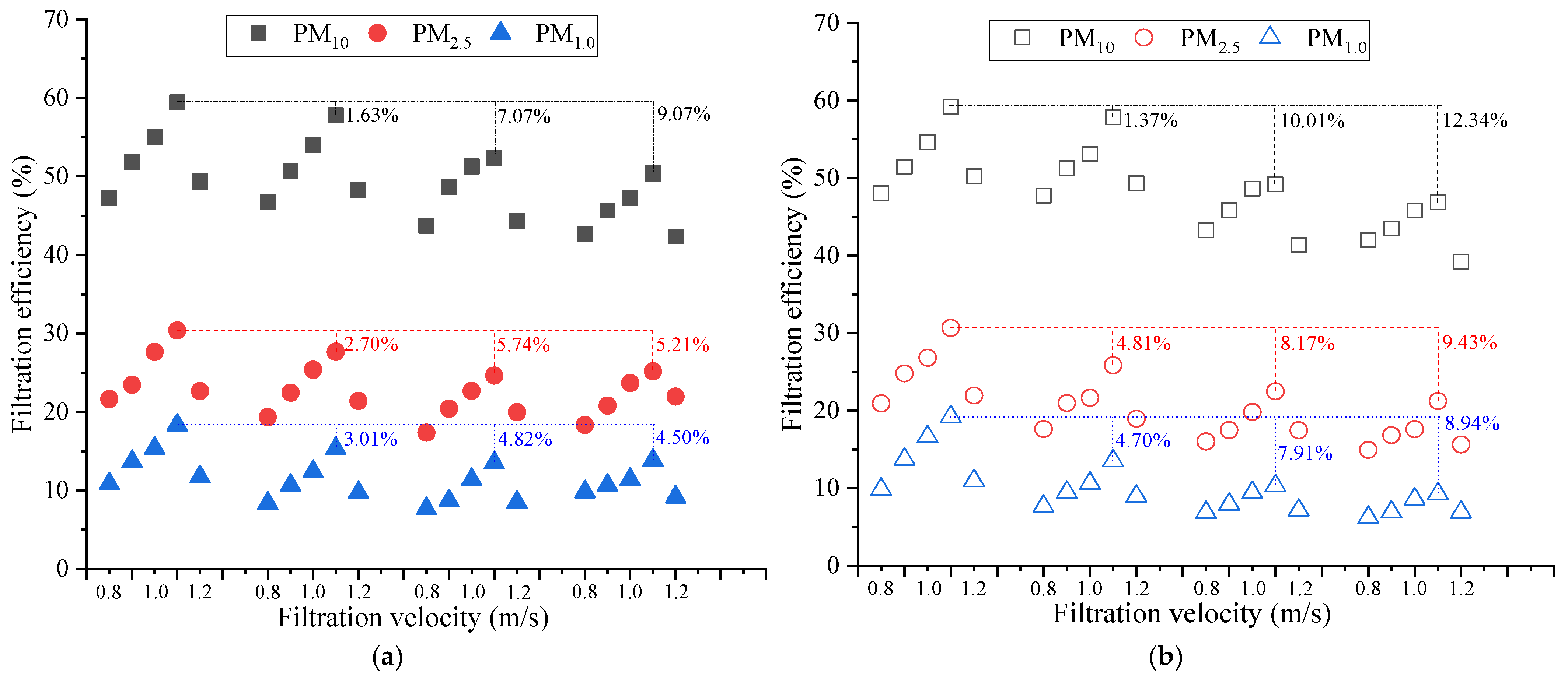 Processes 12 02703 g004