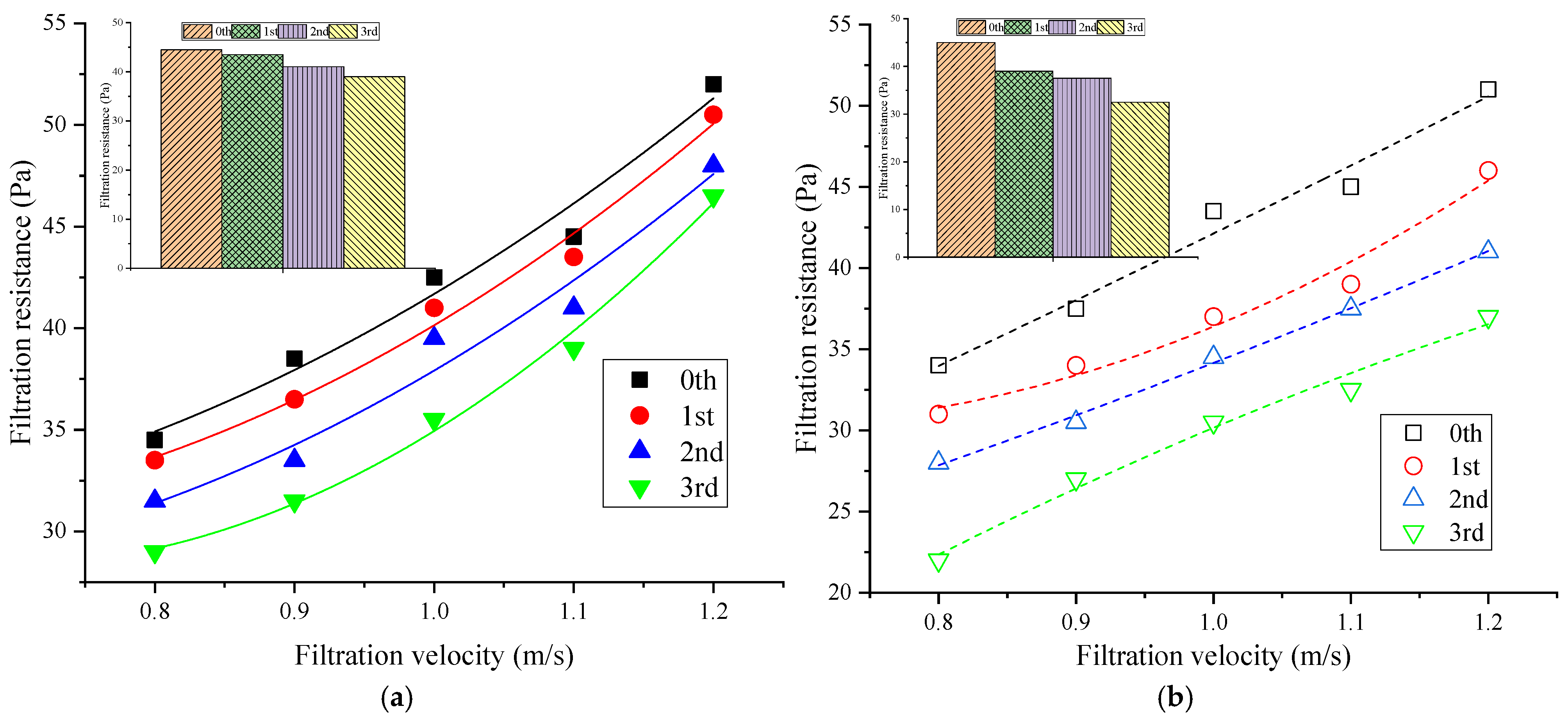 Processes 12 02703 g008