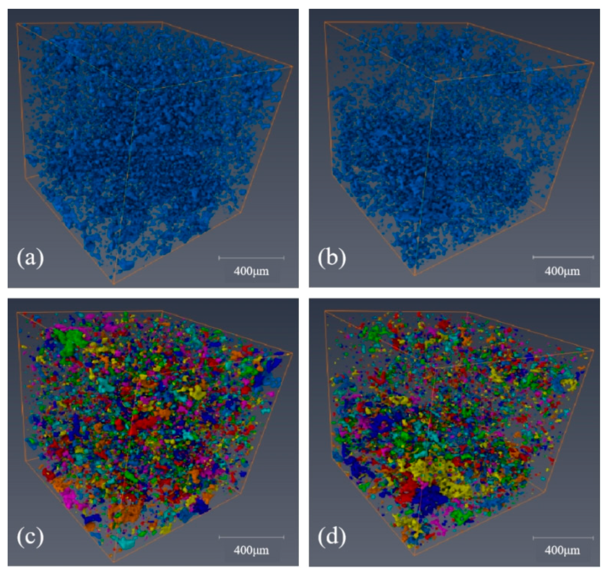 Processes 12 02738 g011