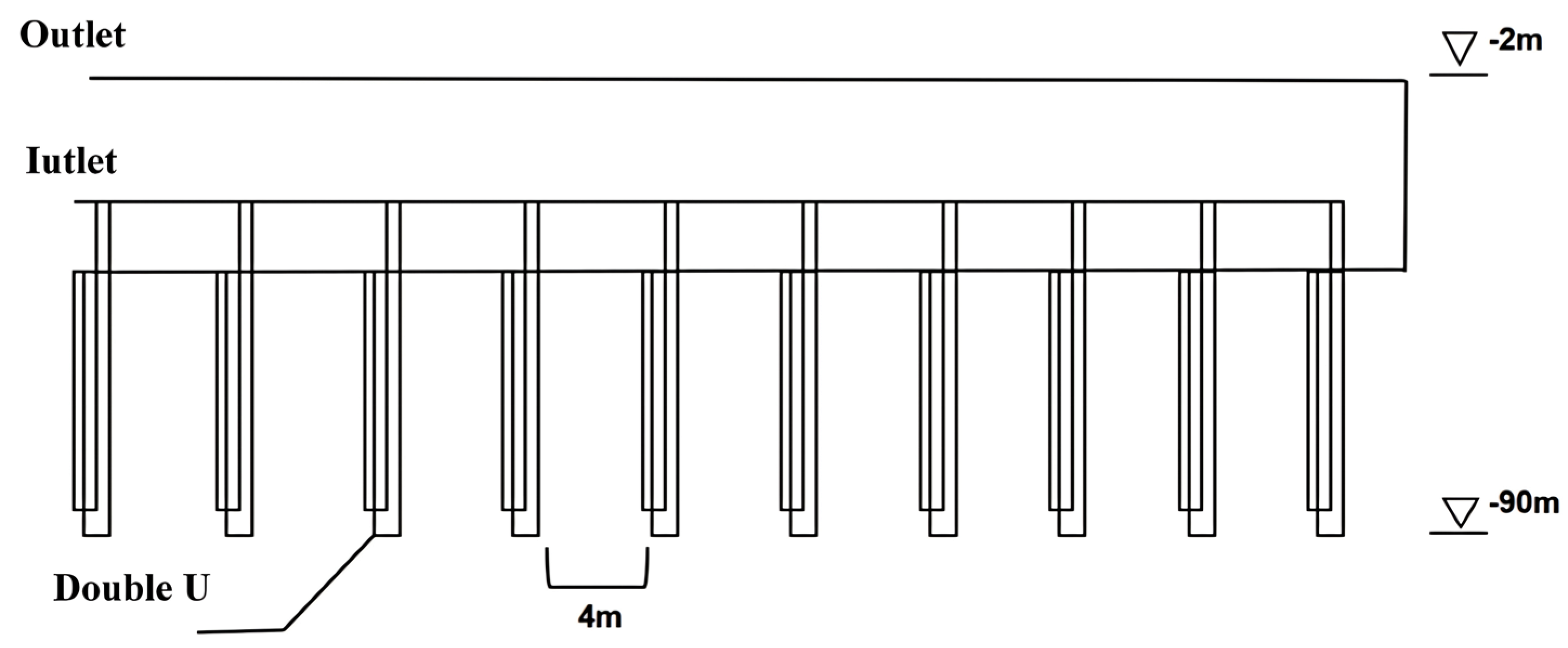 Processes 12 02742 g002