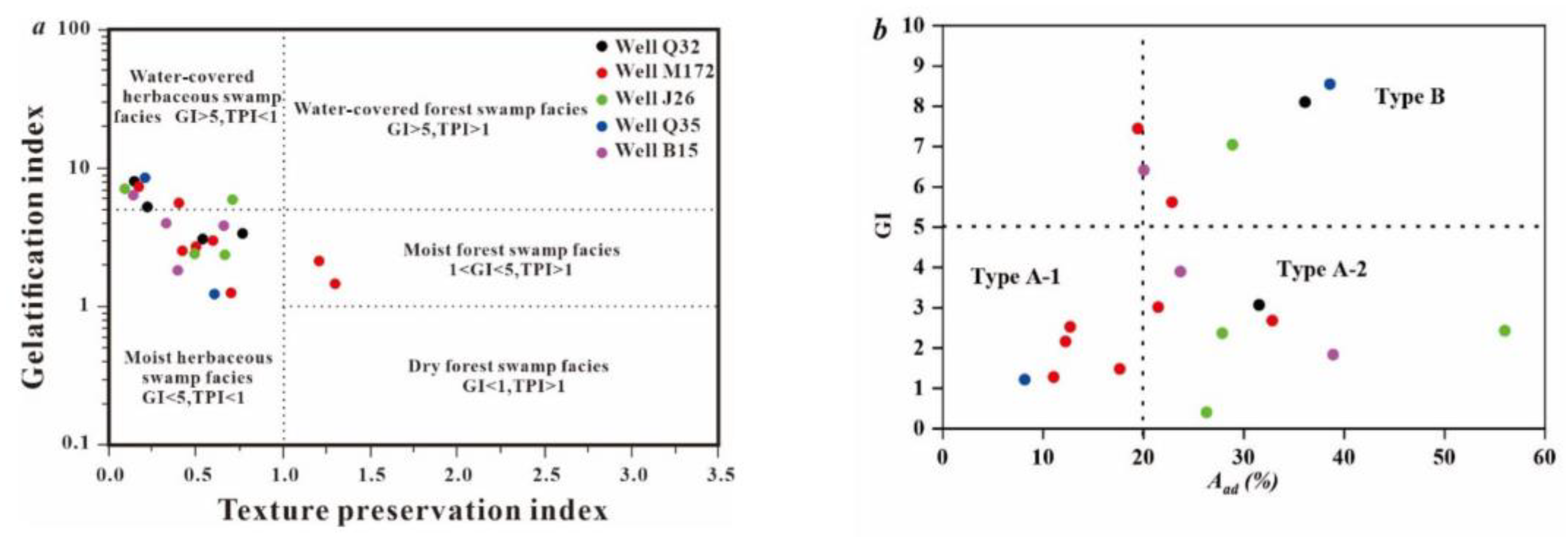 Processes 12 02780 g002
