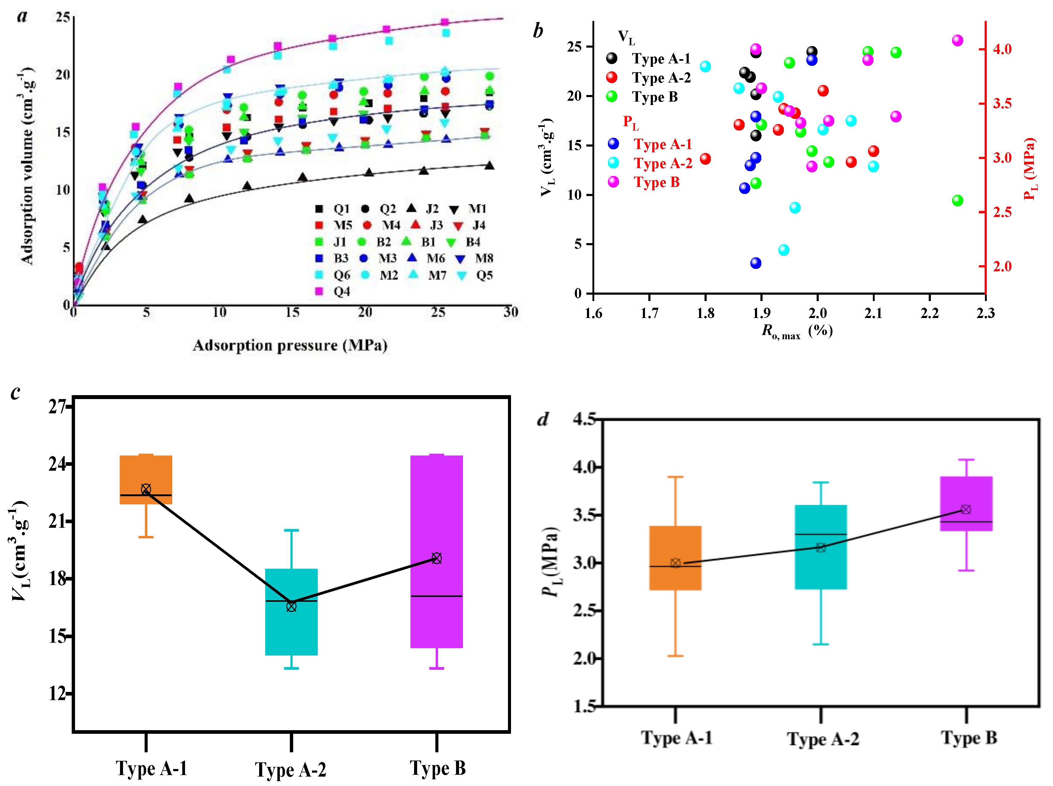 Processes 12 02780 g003