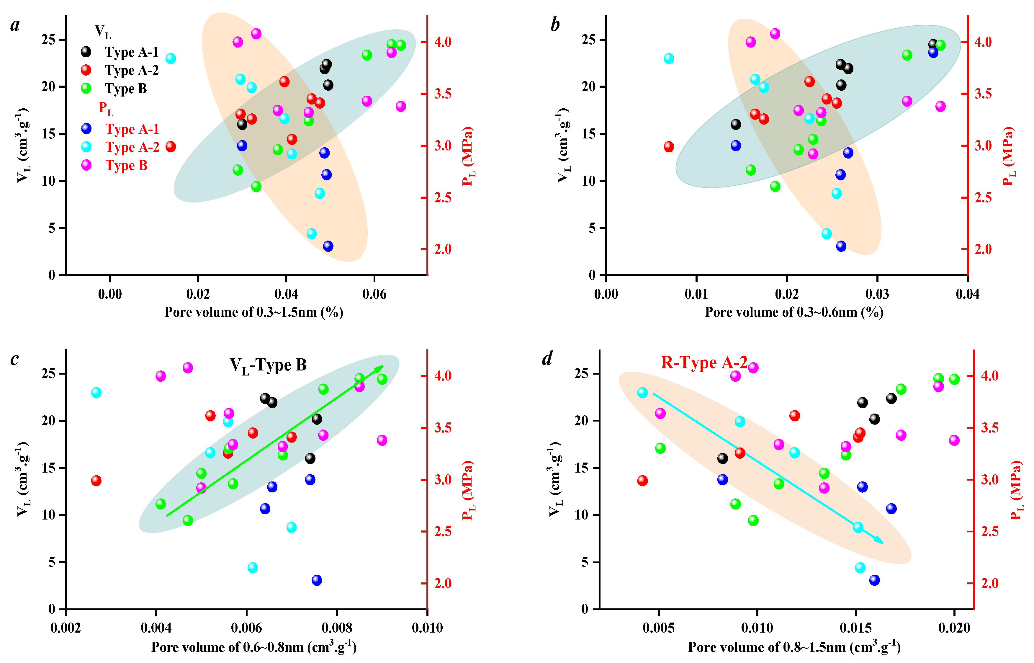 Processes 12 02780 g004