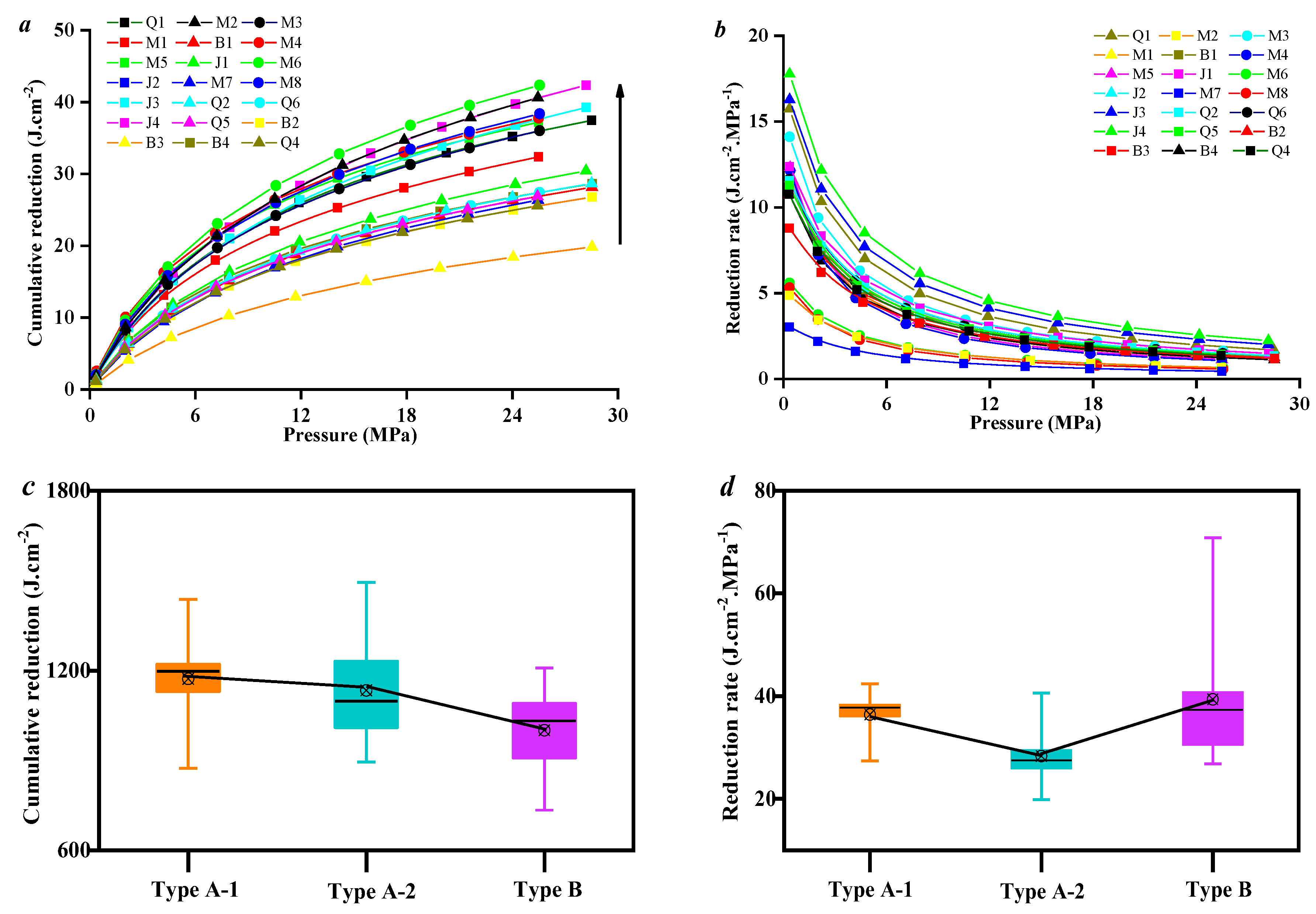 Processes 12 02780 g008