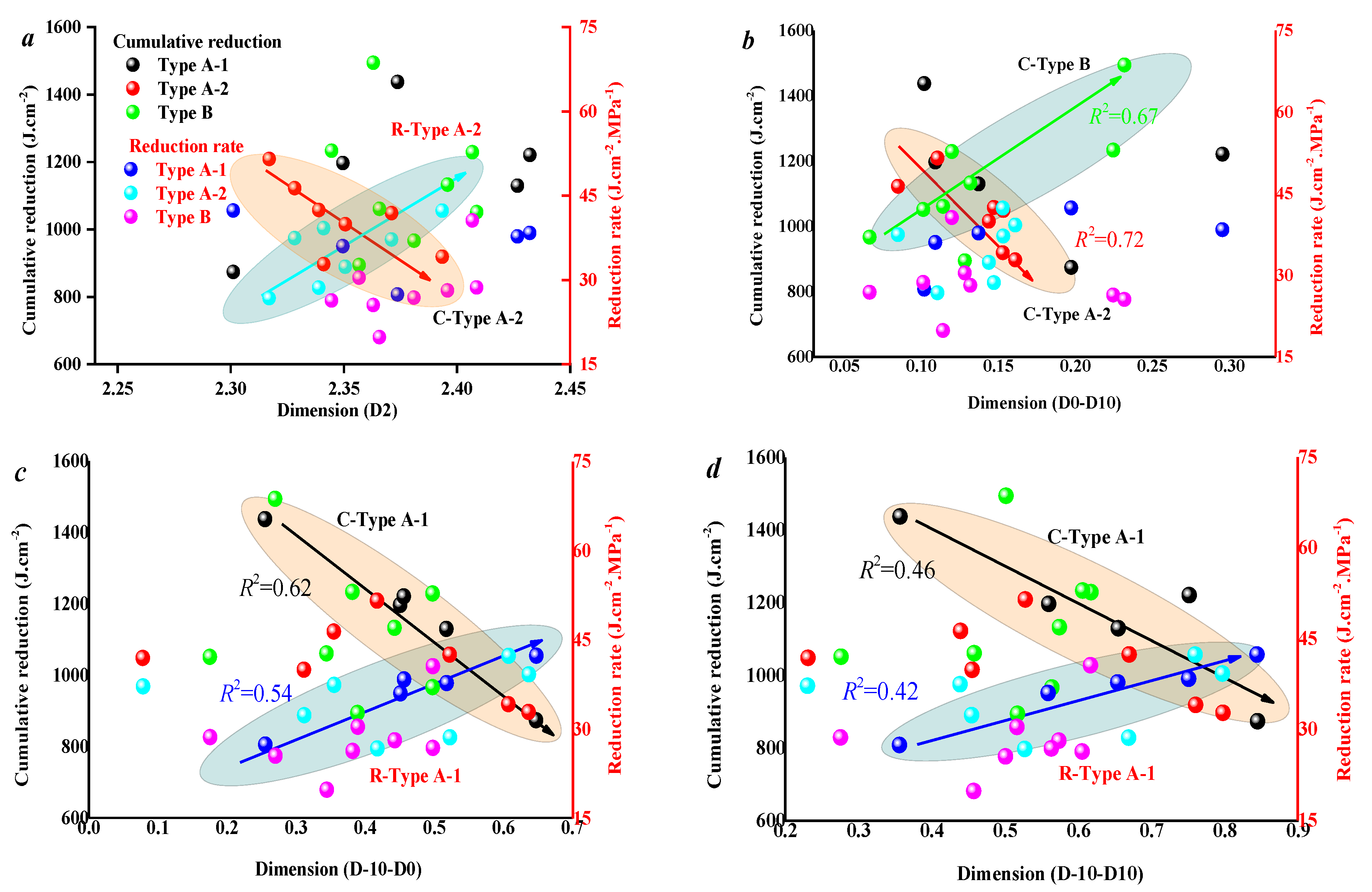 Processes 12 02780 g011