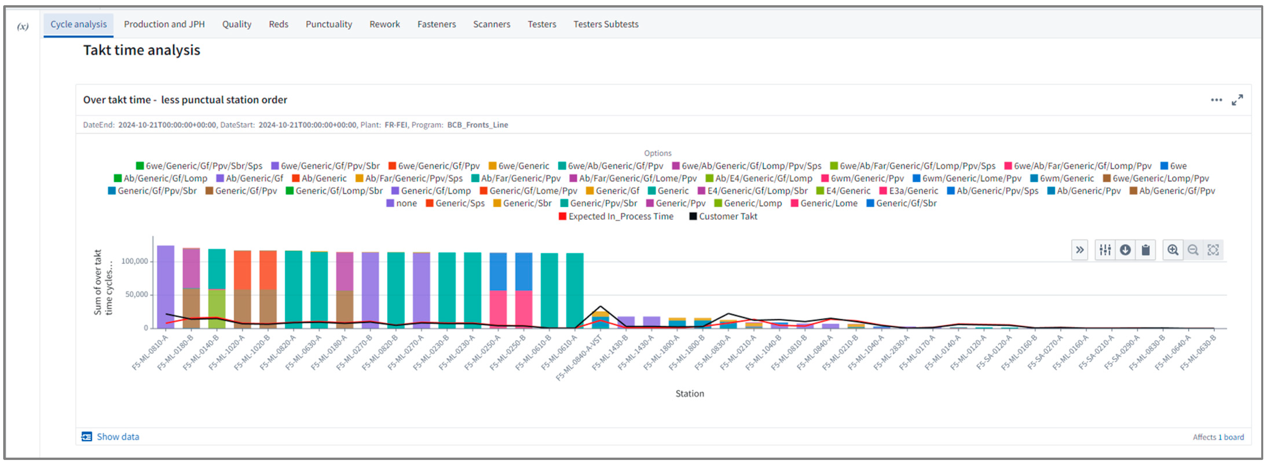 Processes 12 02816 g005