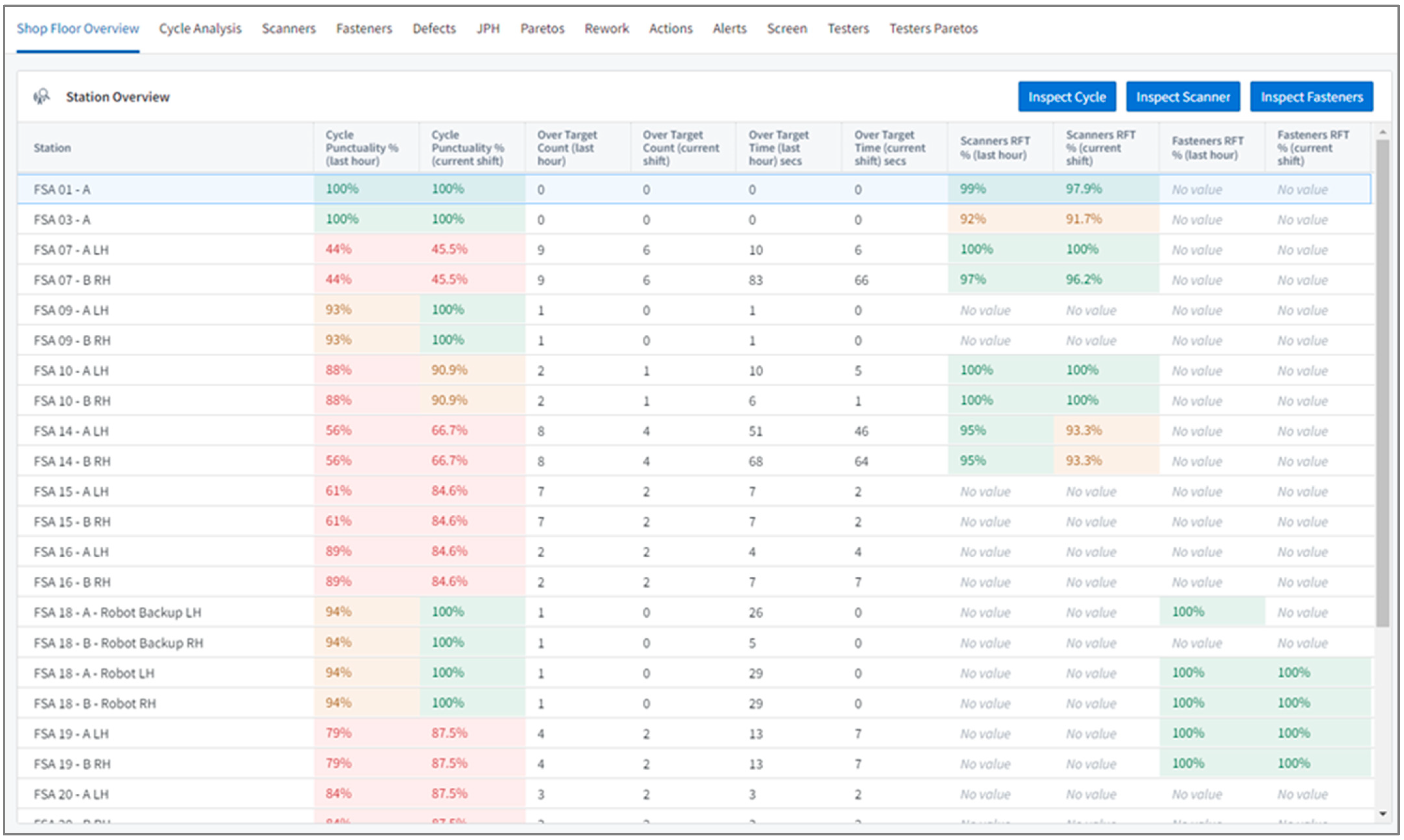 Processes 12 02816 g006