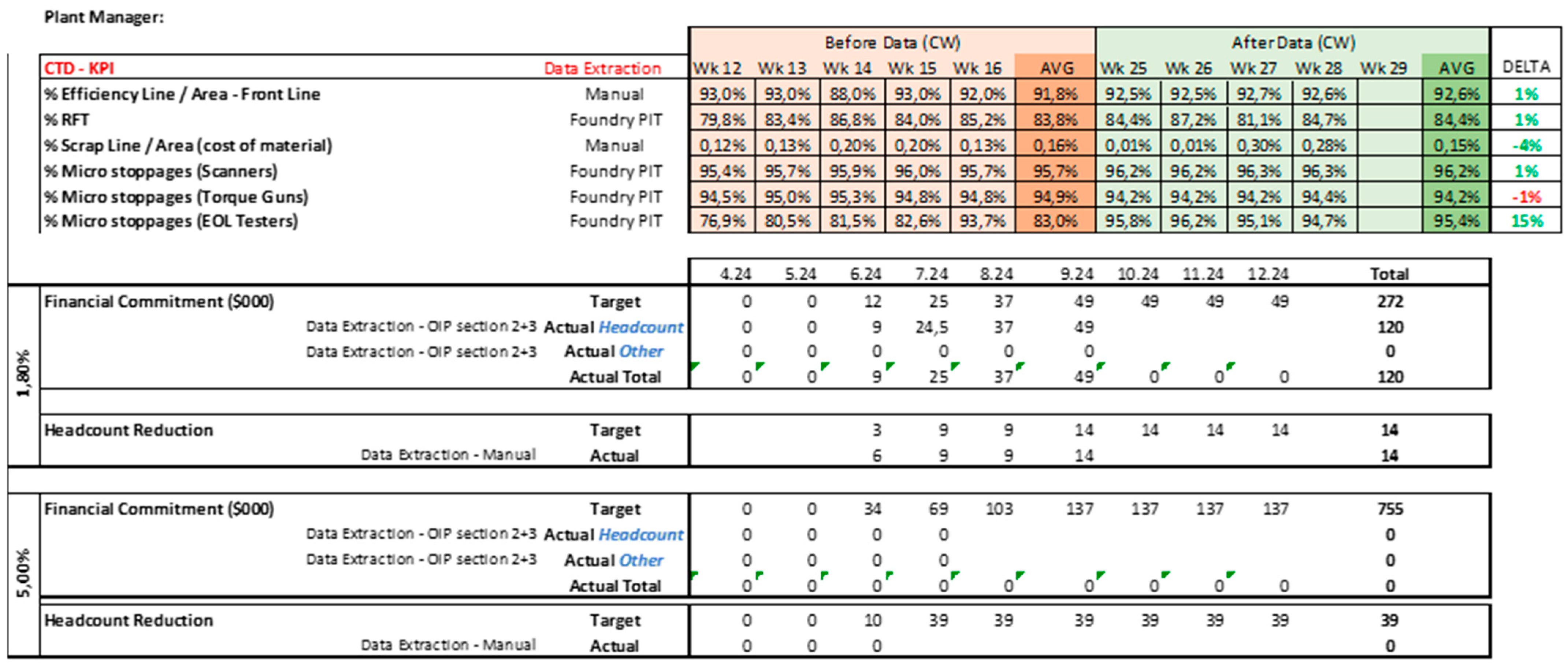 Processes 12 02816 g008