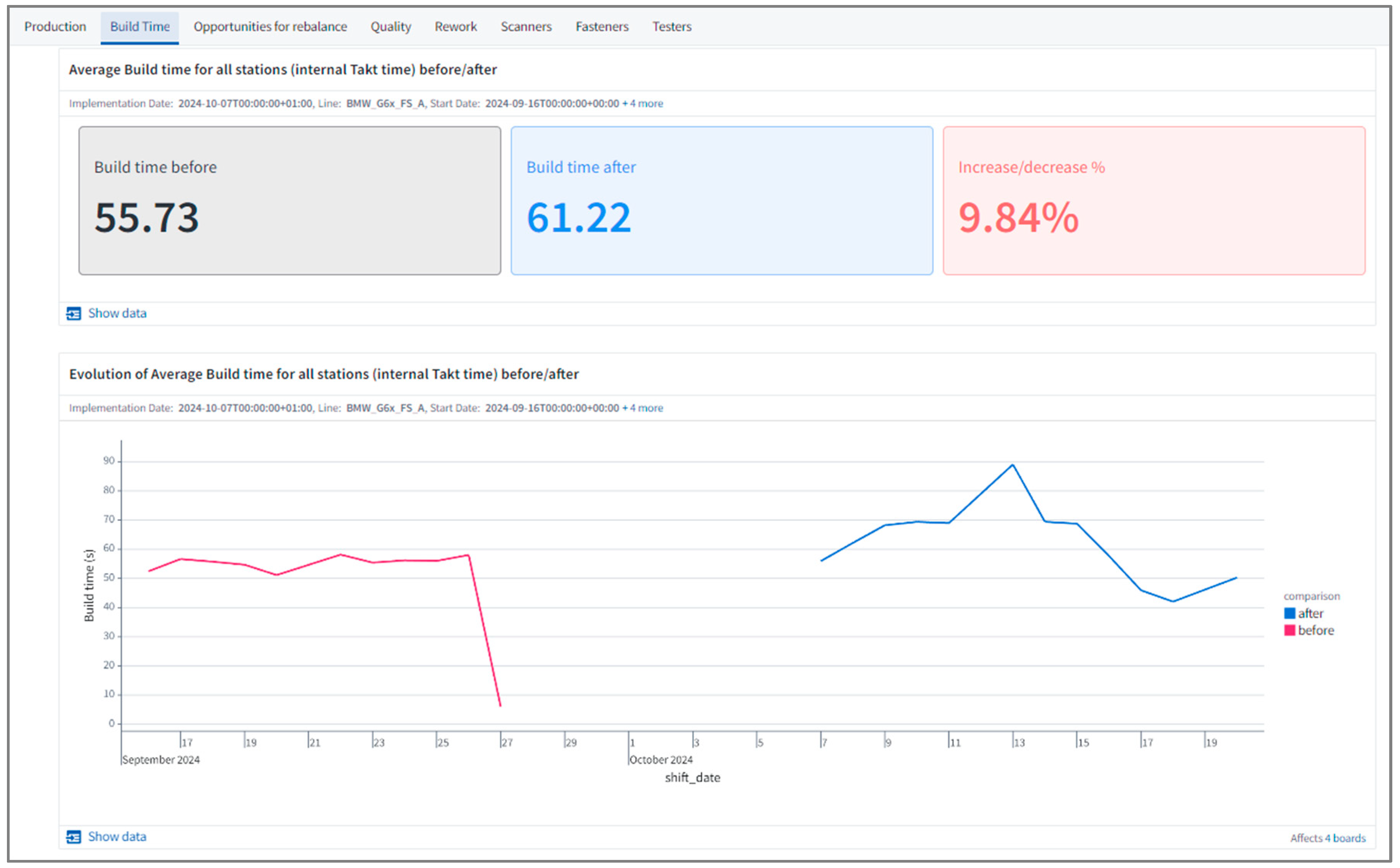 Processes 12 02816 g011a