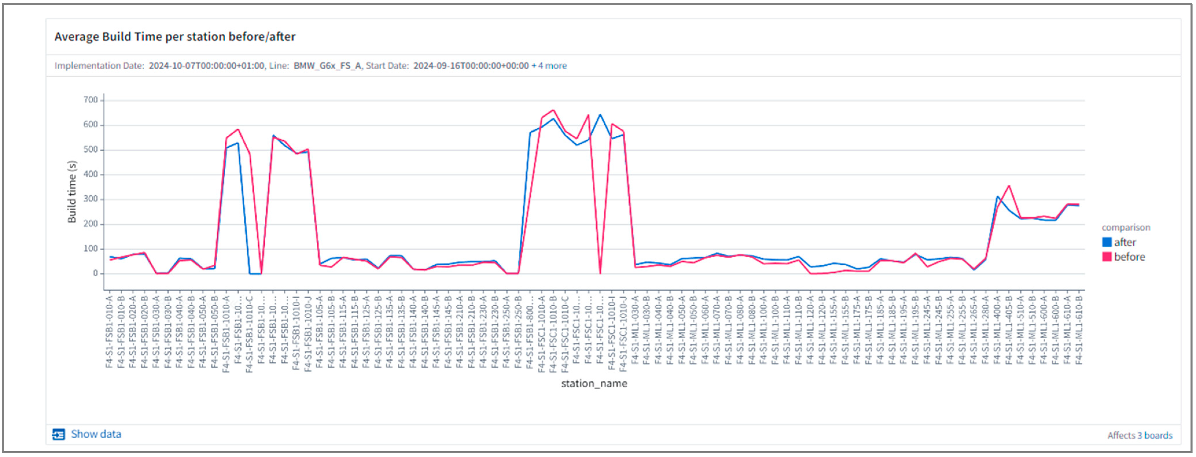 Processes 12 02816 g011b