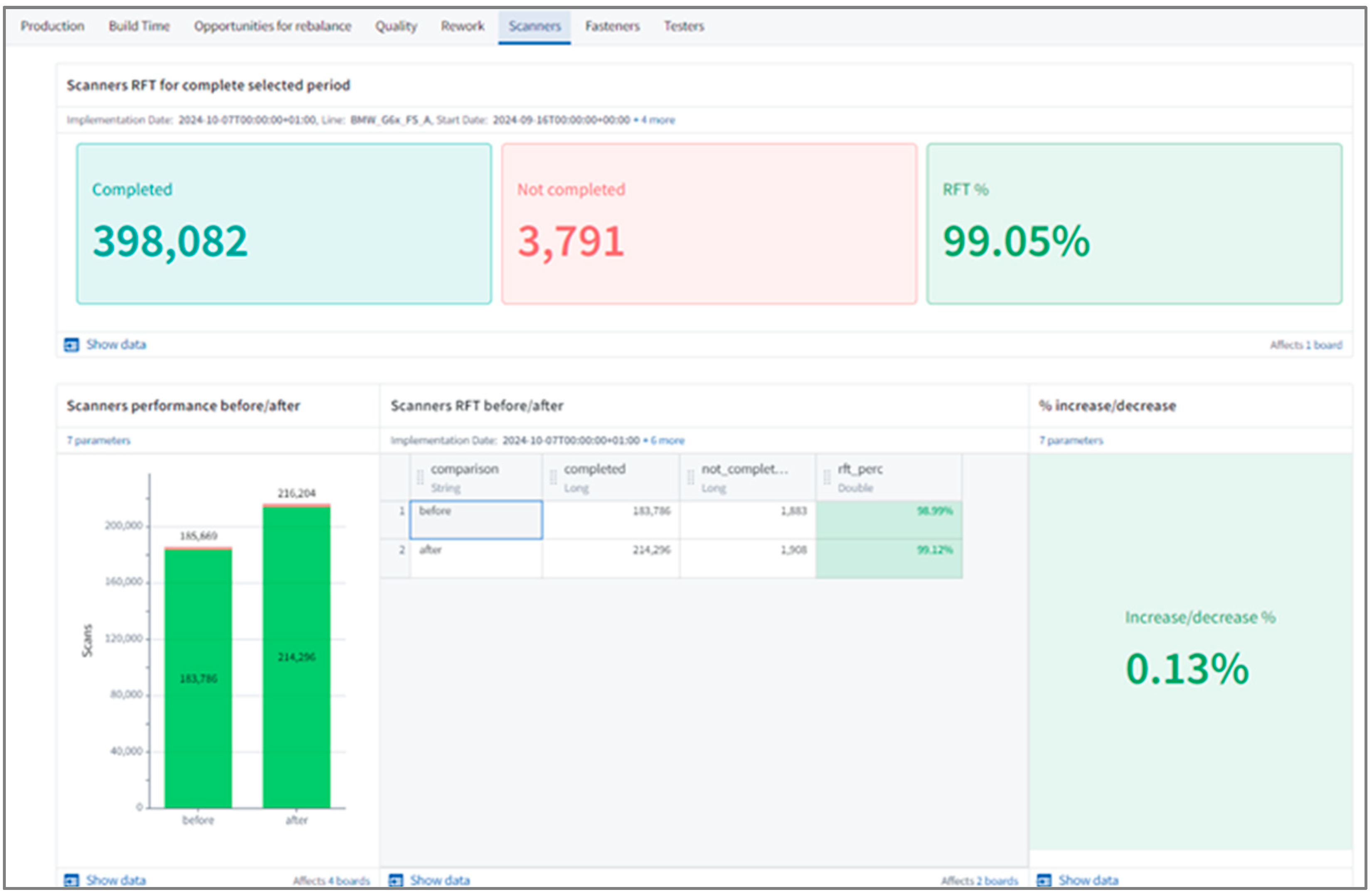 Processes 12 02816 g015