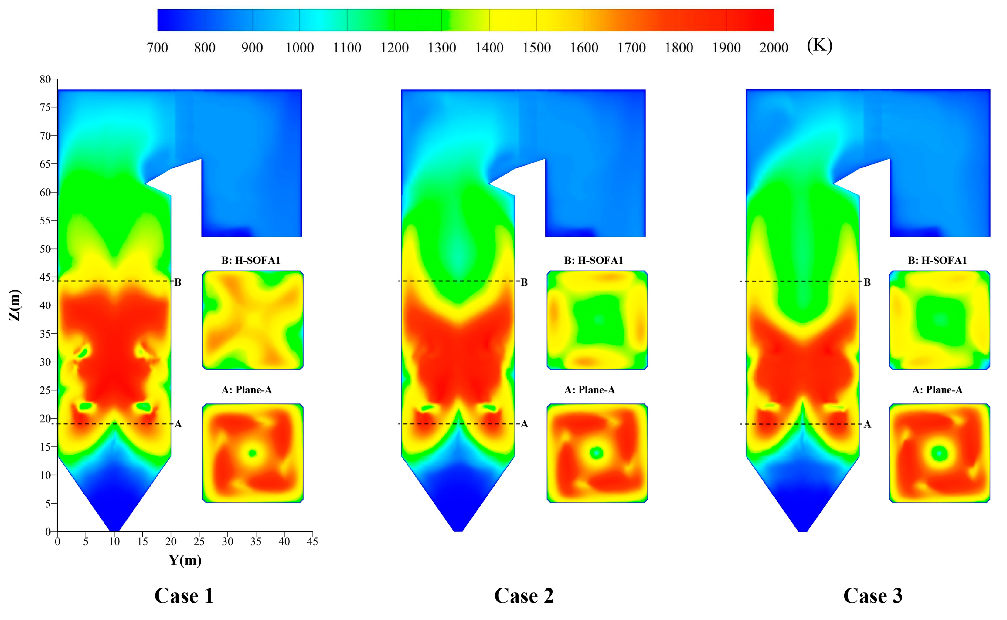 Processes 12 02823 g006