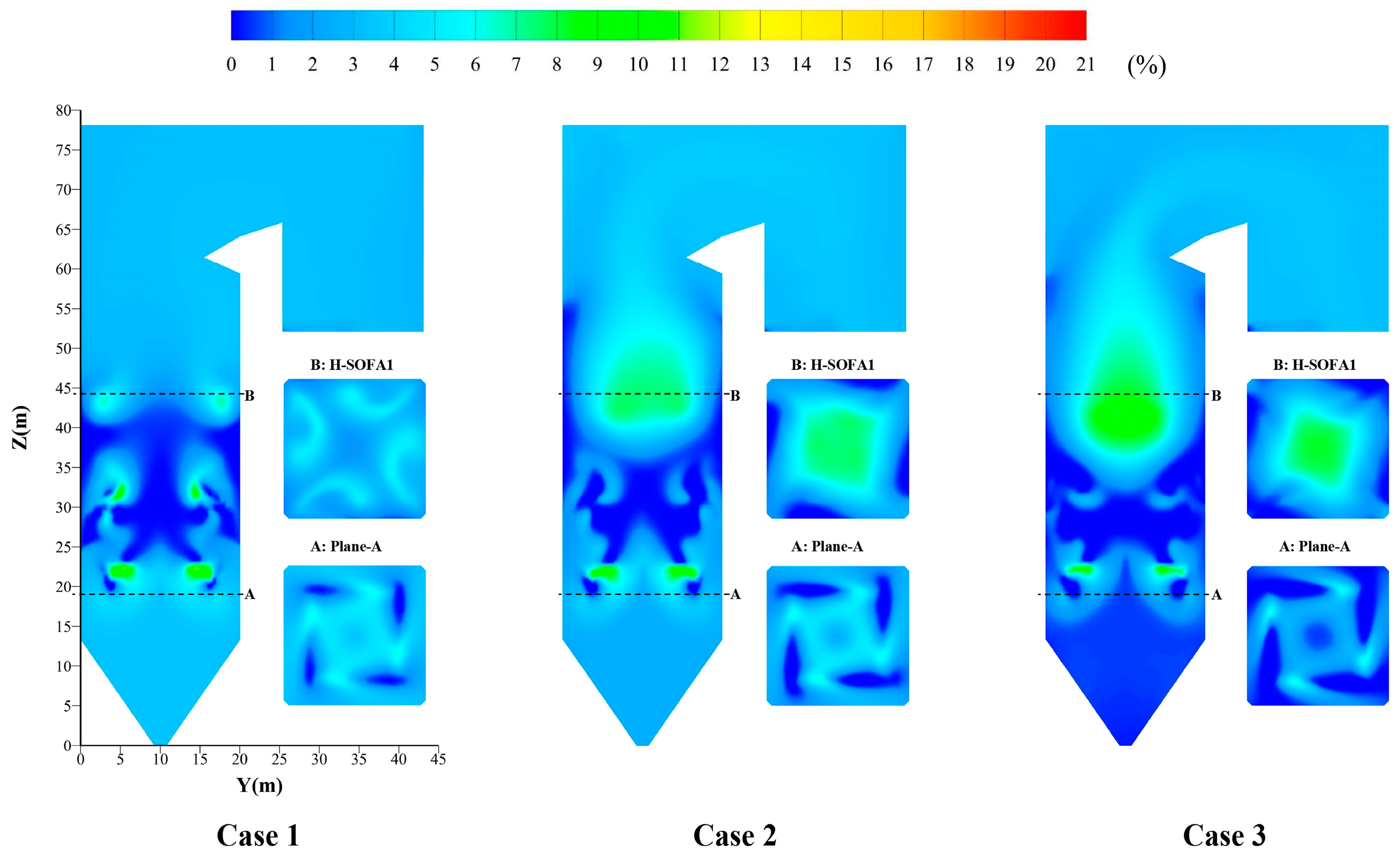 Processes 12 02823 g007
