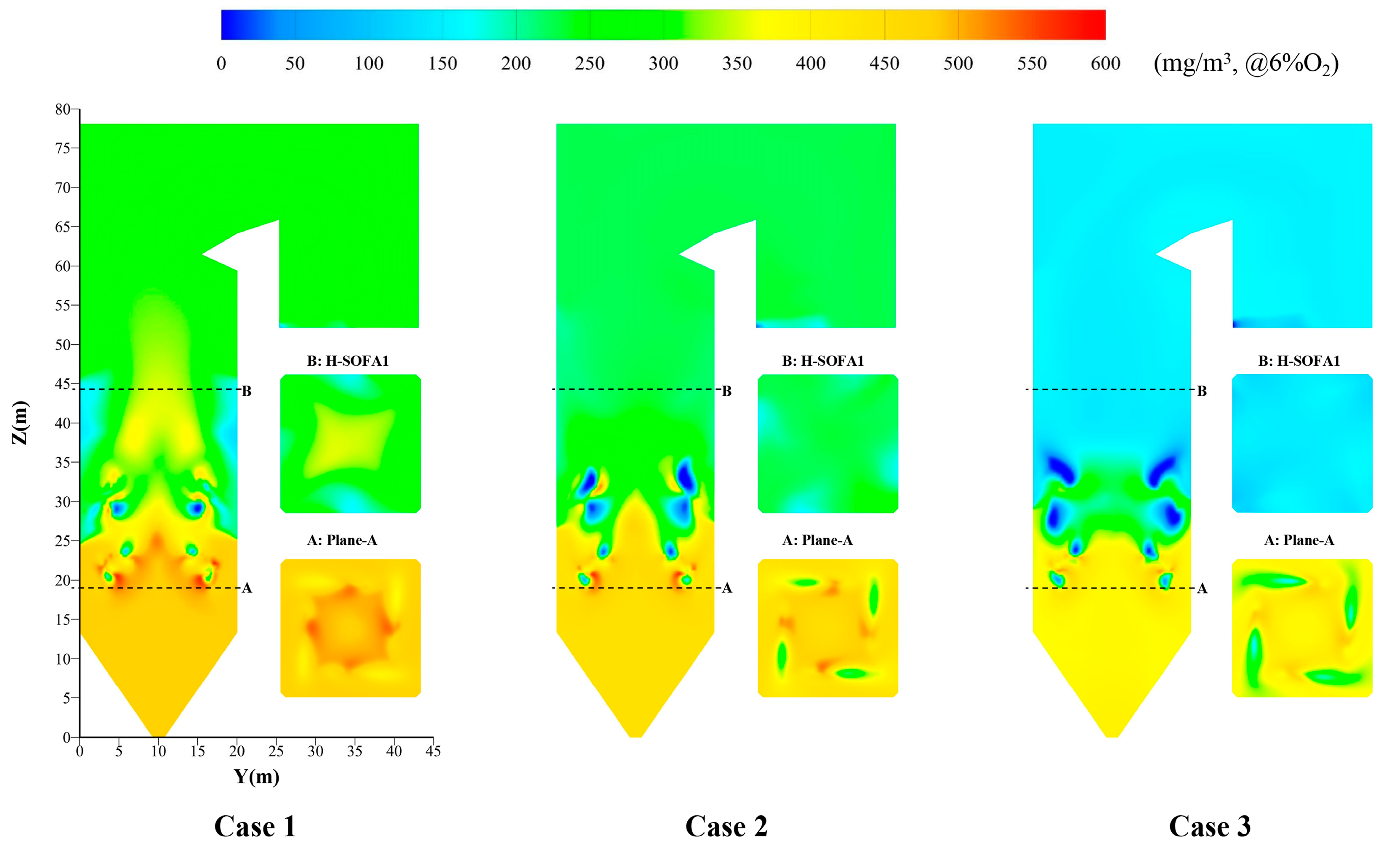 Processes 12 02823 g011