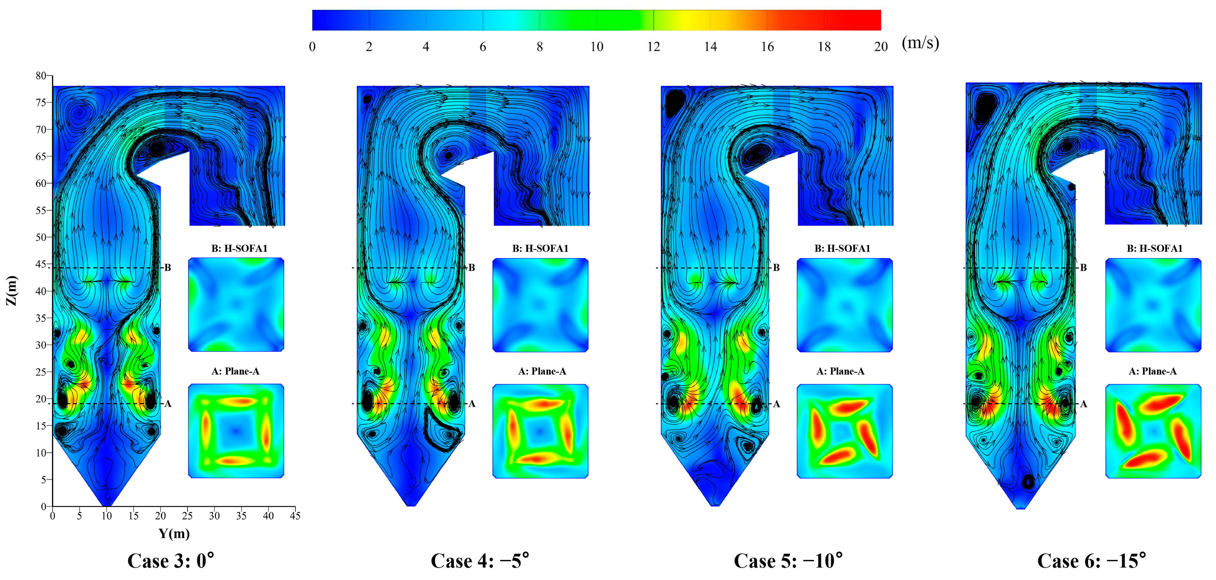 Processes 12 02823 g013