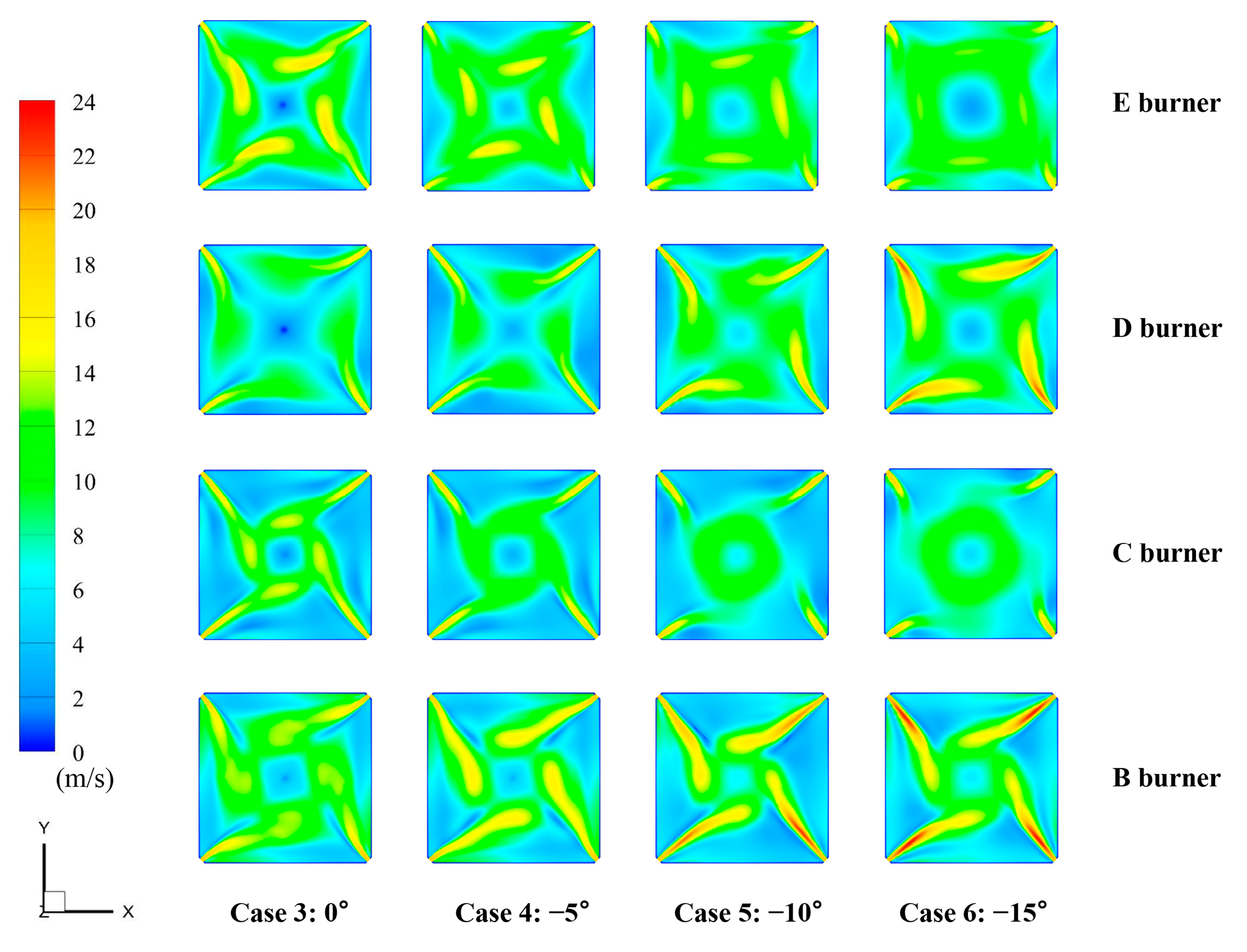 Processes 12 02823 g014