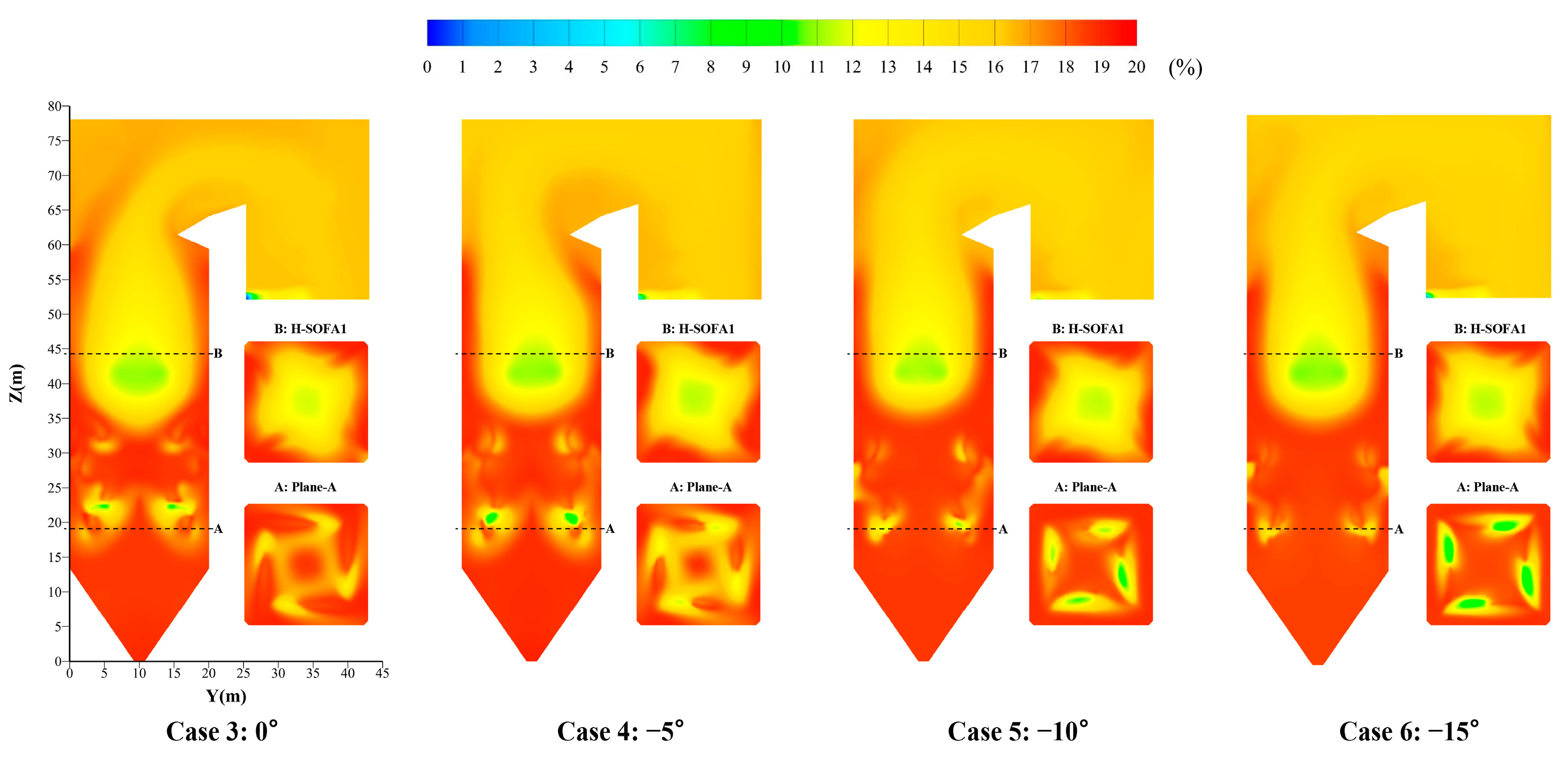 Processes 12 02823 g020