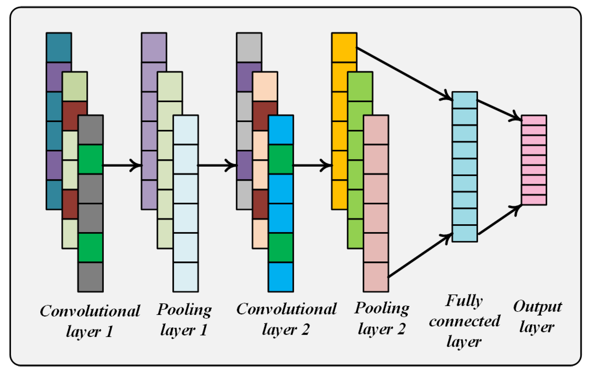 Processes 12 02845 g001
