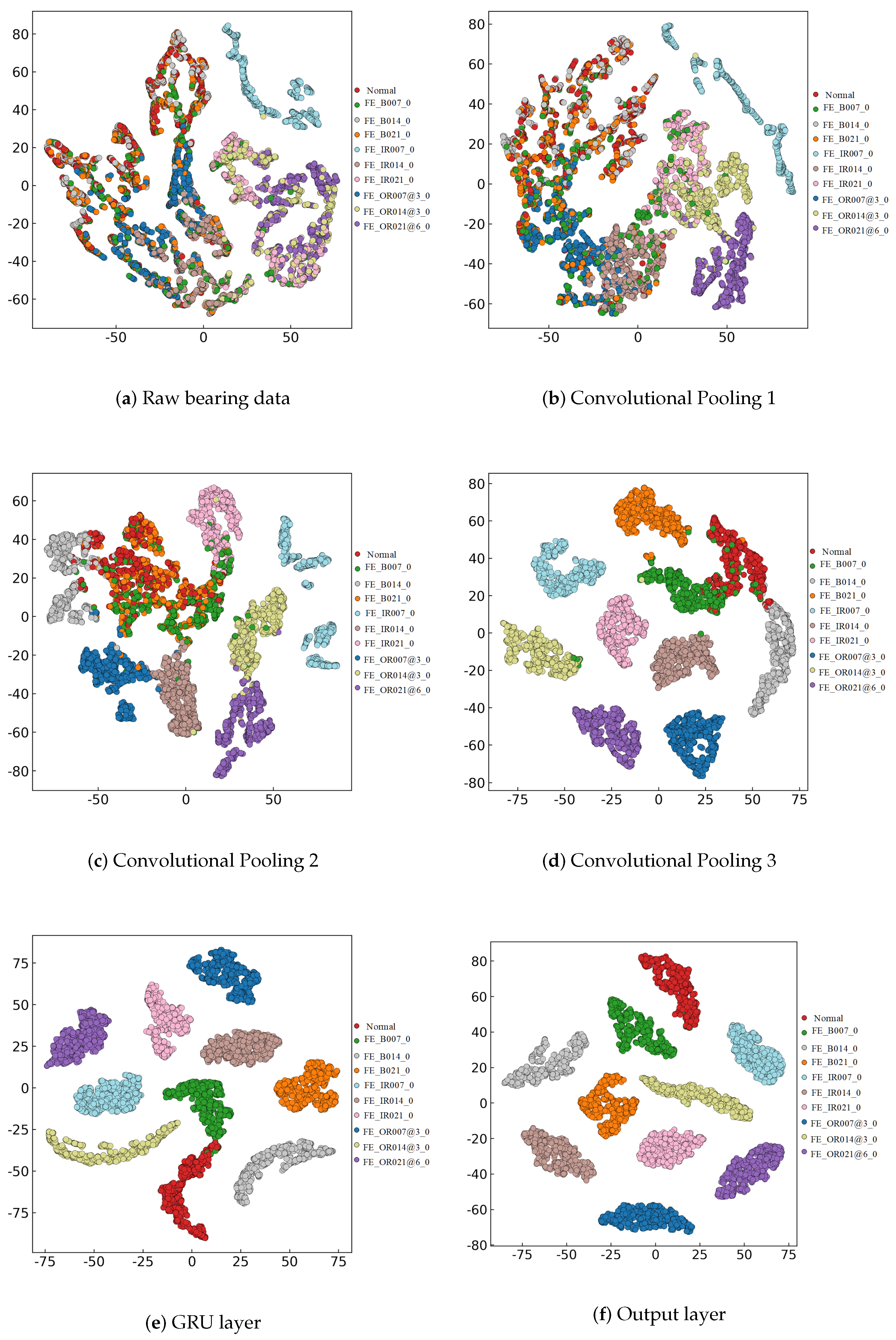 Processes 12 02845 g010