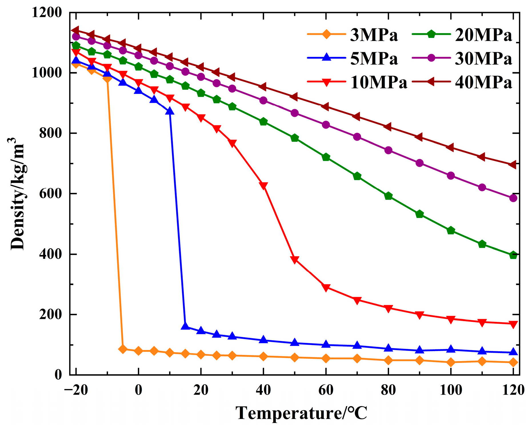Processes 12 02848 g002