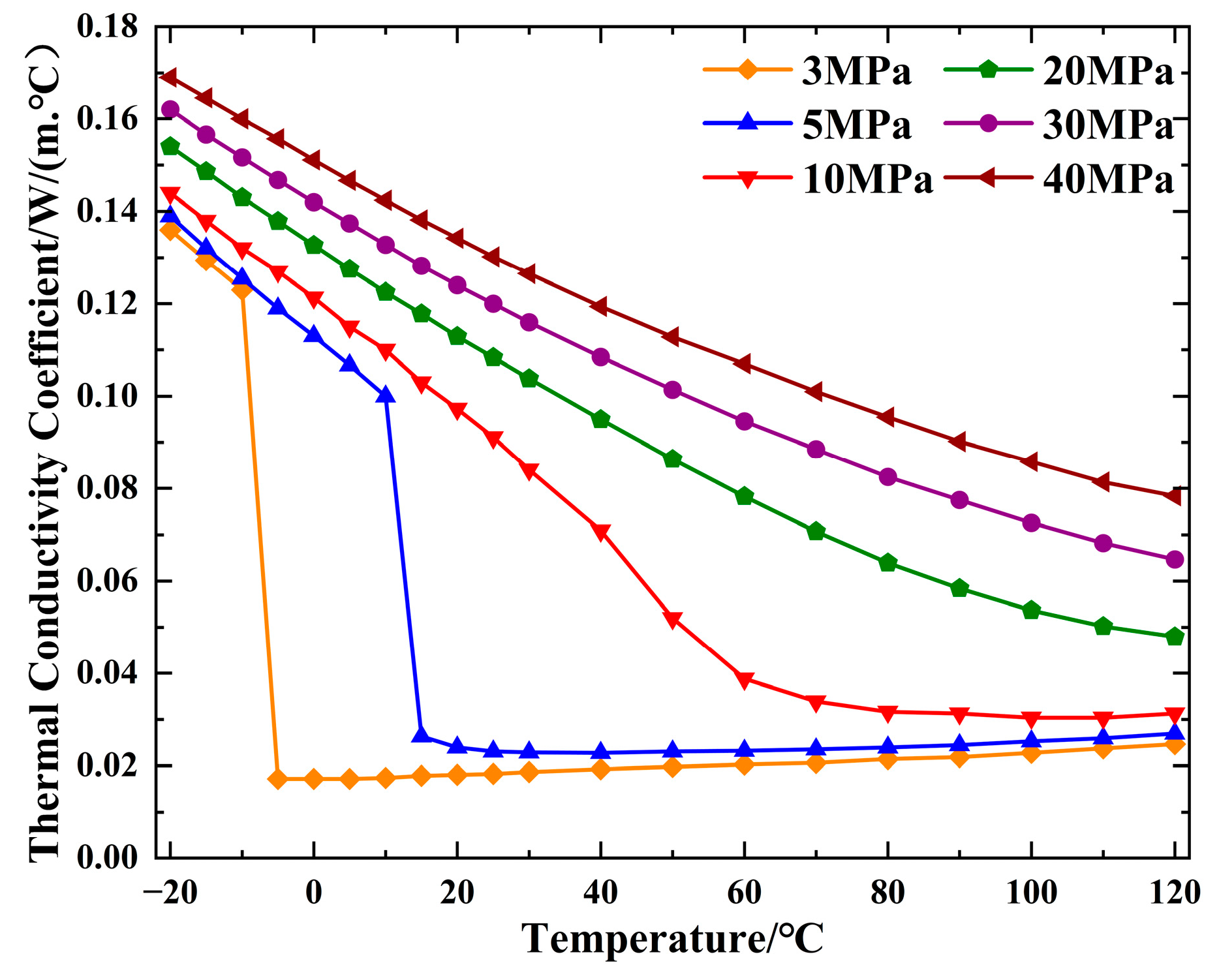 Processes 12 02848 g005