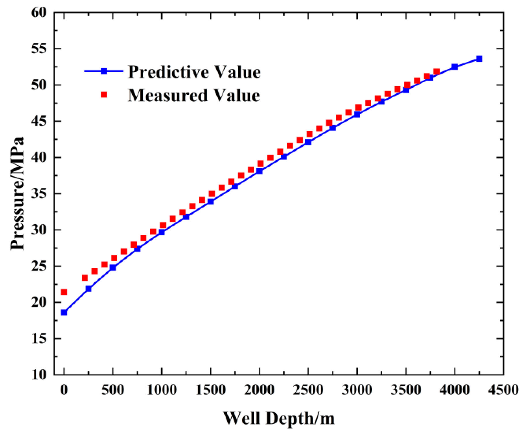 Processes 12 02848 g009