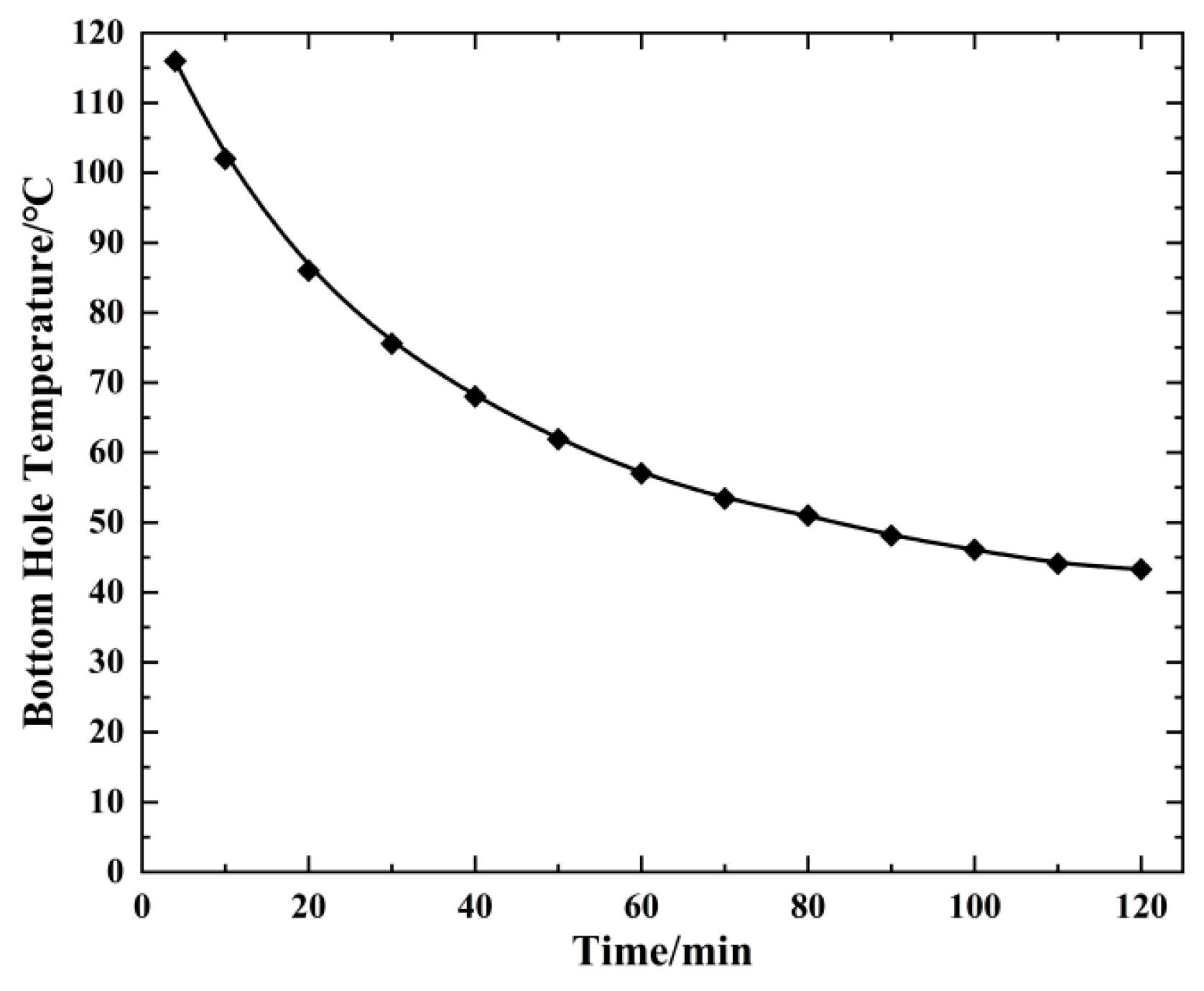 Processes 12 02848 g014
