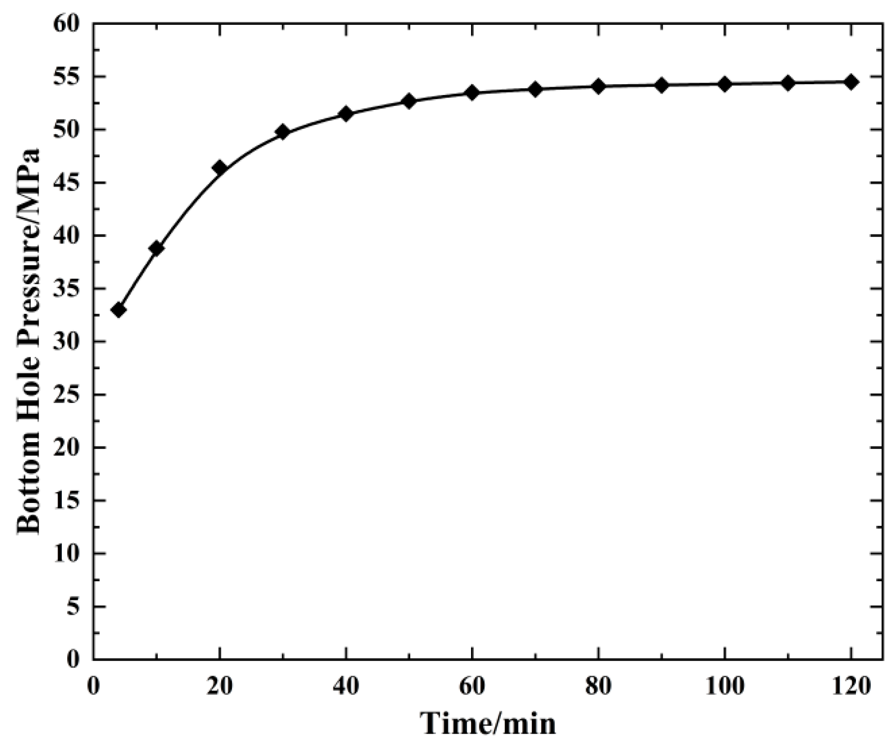 Processes 12 02848 g015