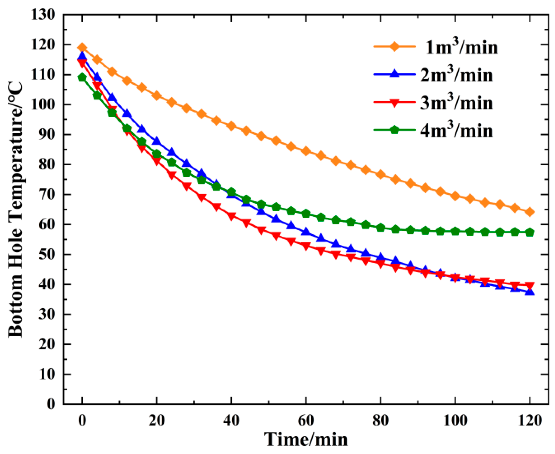 Processes 12 02848 g016