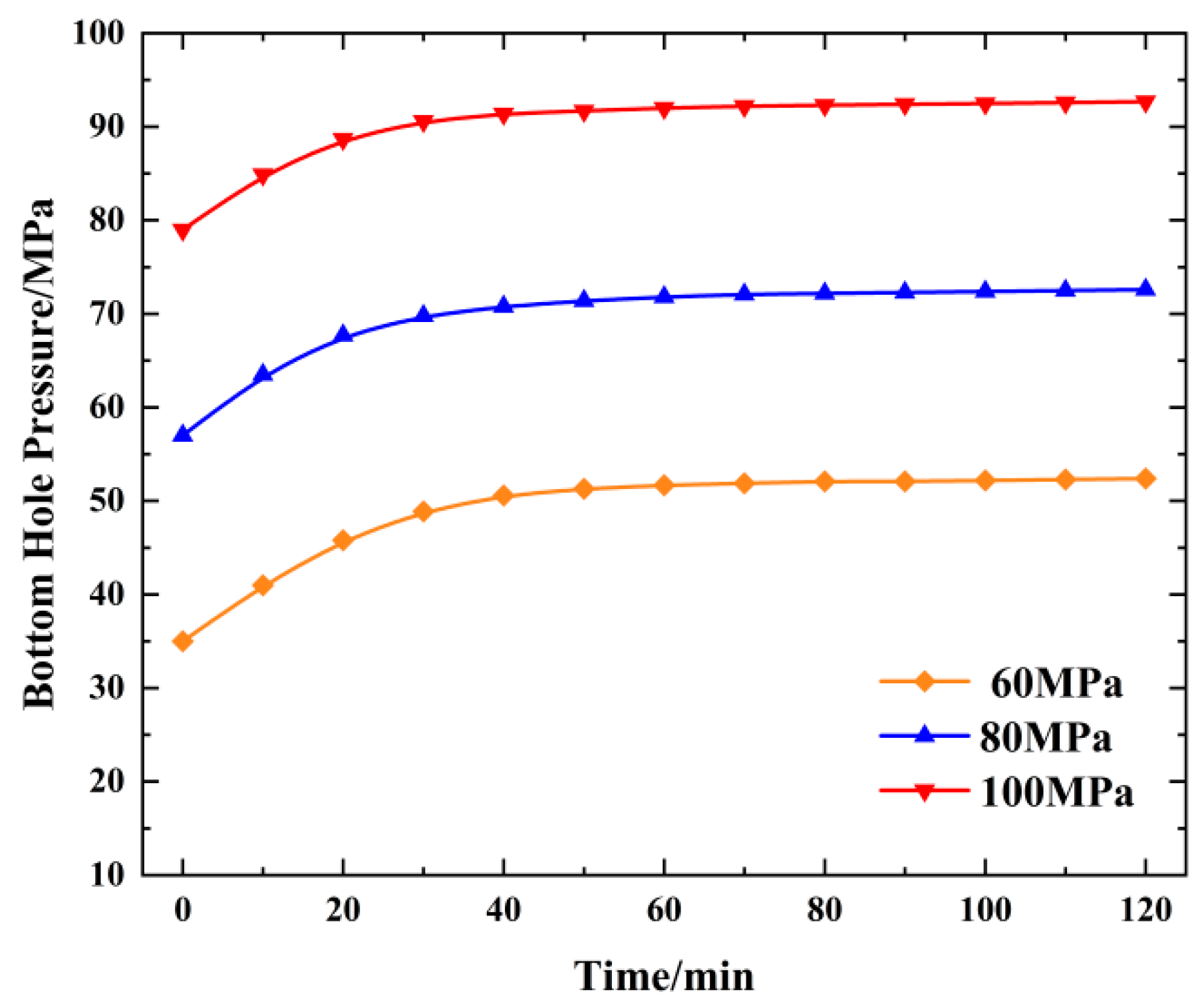 Processes 12 02848 g019