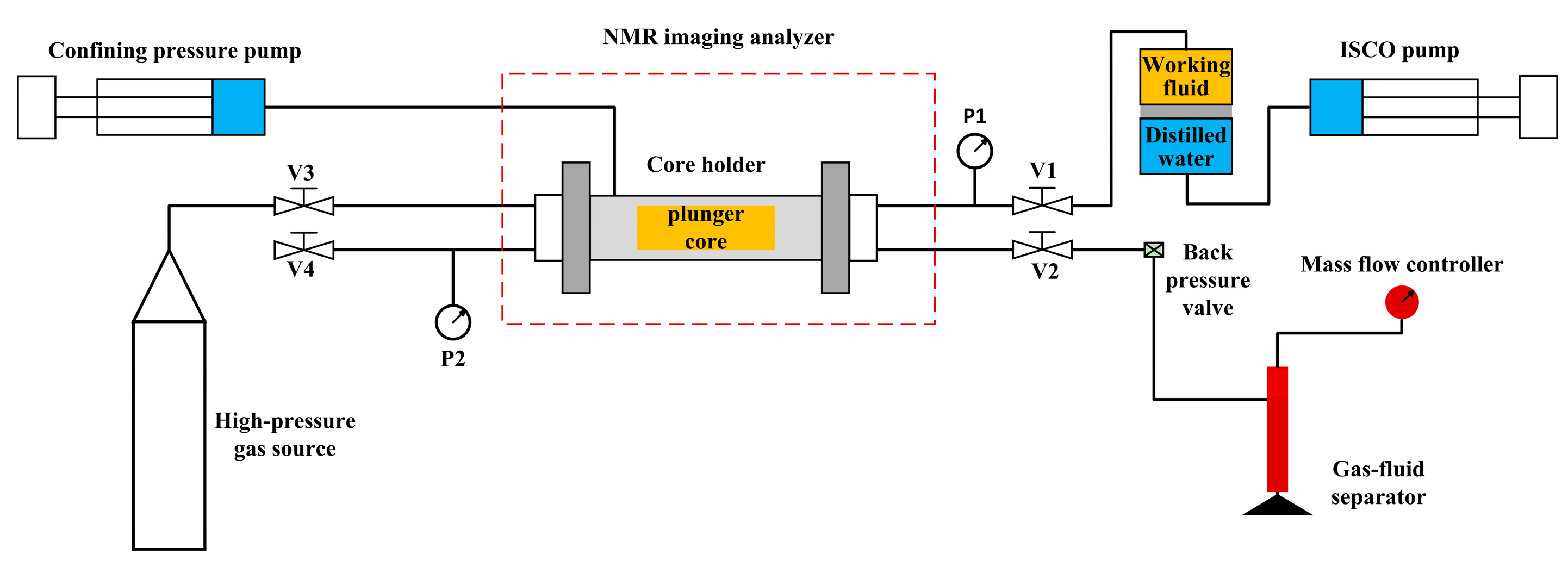 Processes 12 02857 g003