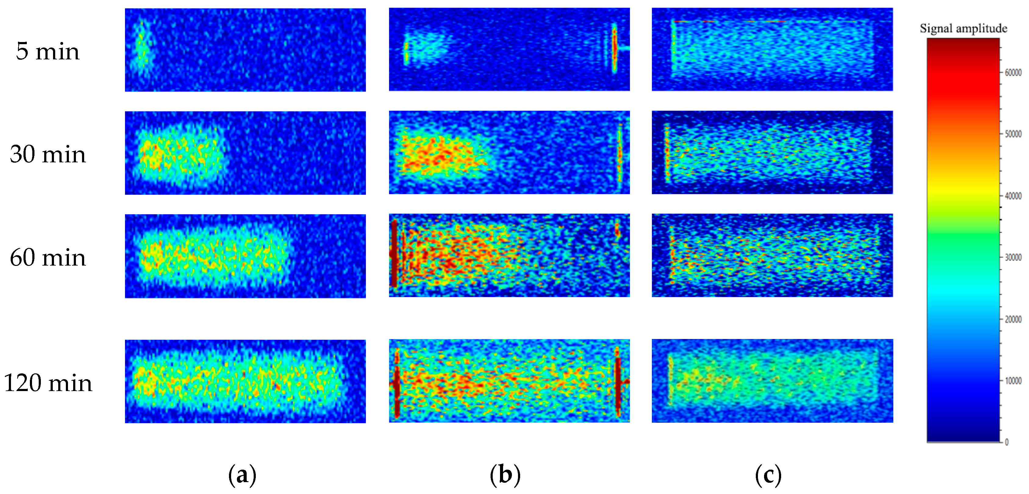 Processes 12 02857 g004
