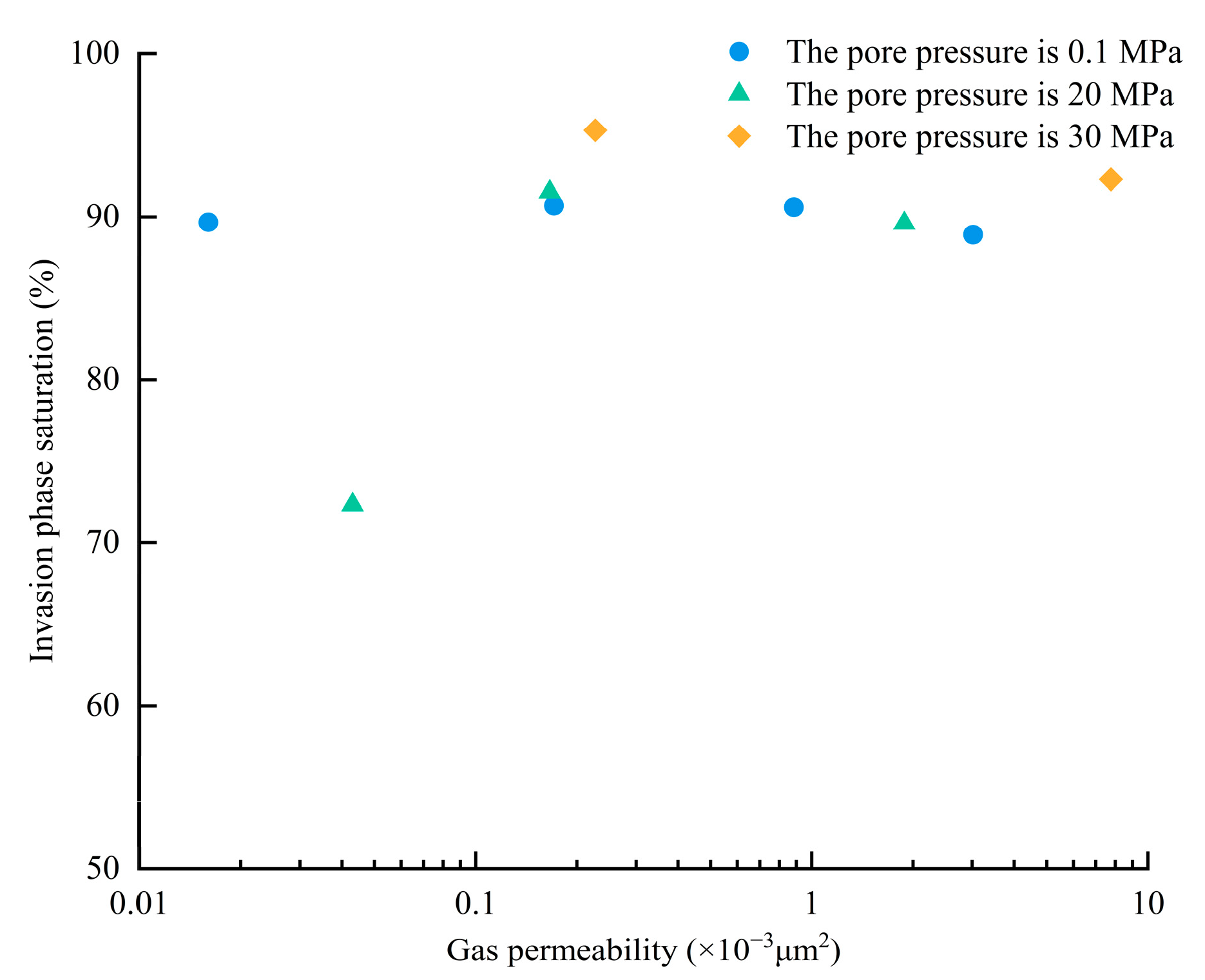 Processes 12 02857 g010