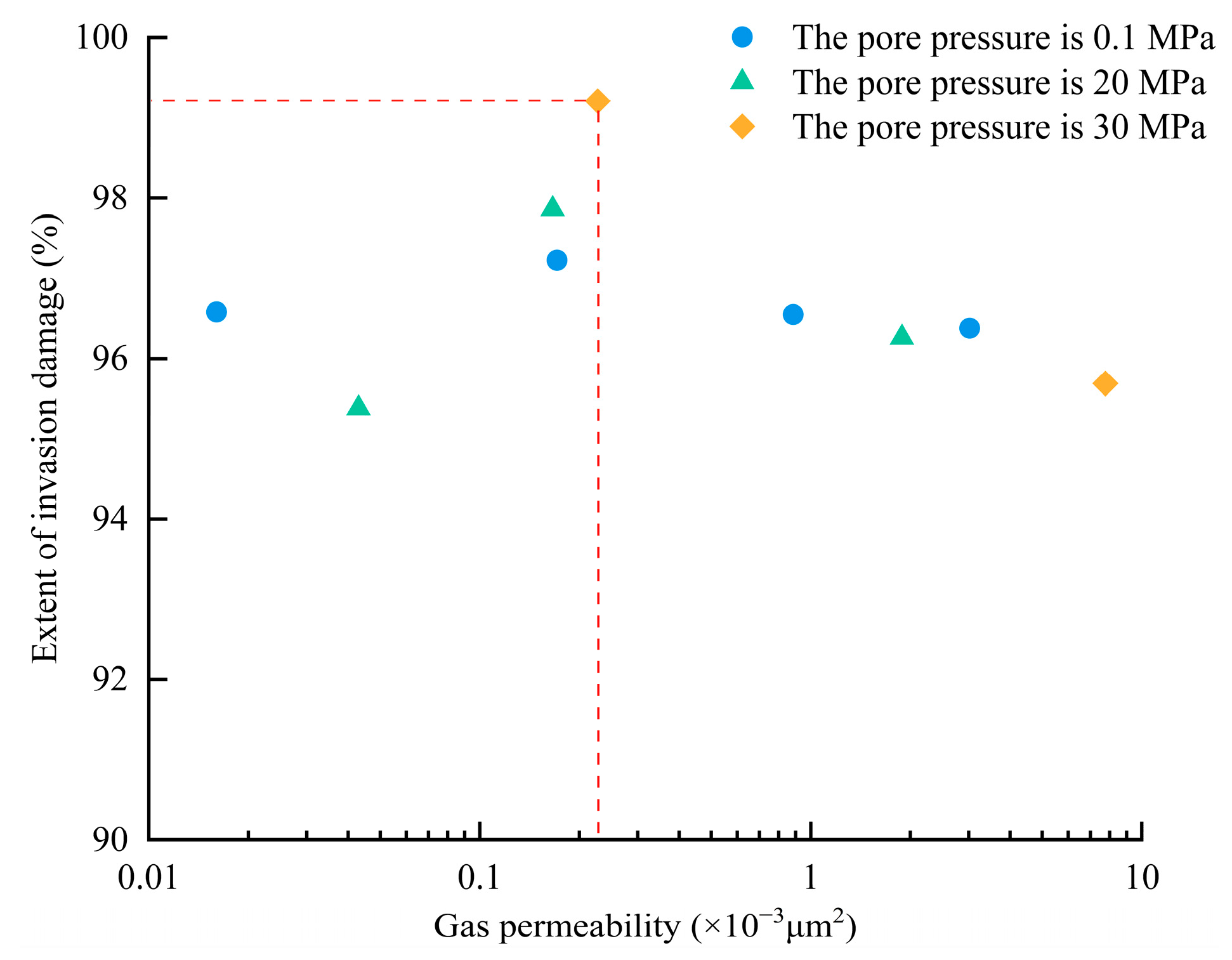 Processes 12 02857 g011