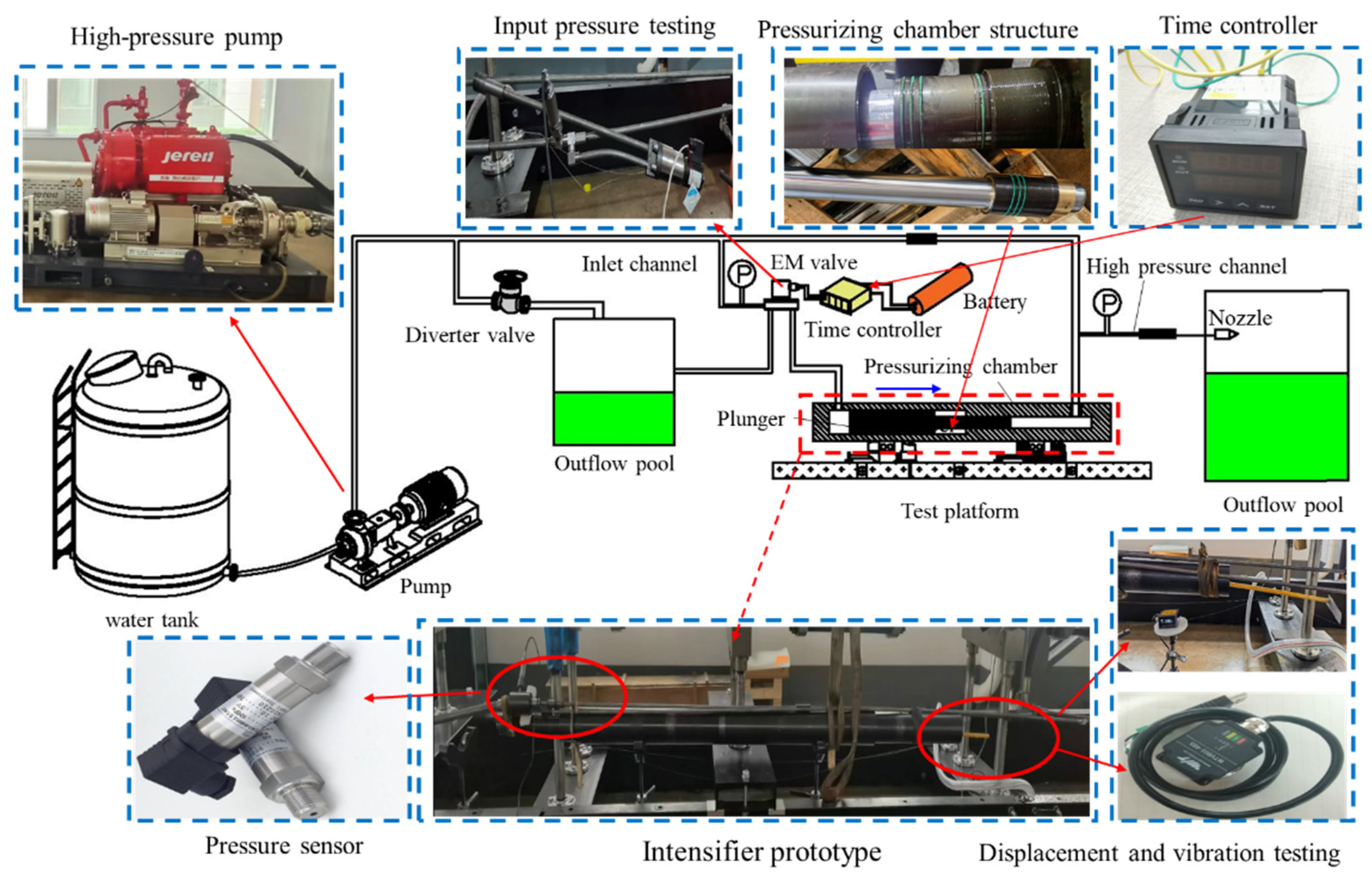Processes 12 02874 g004