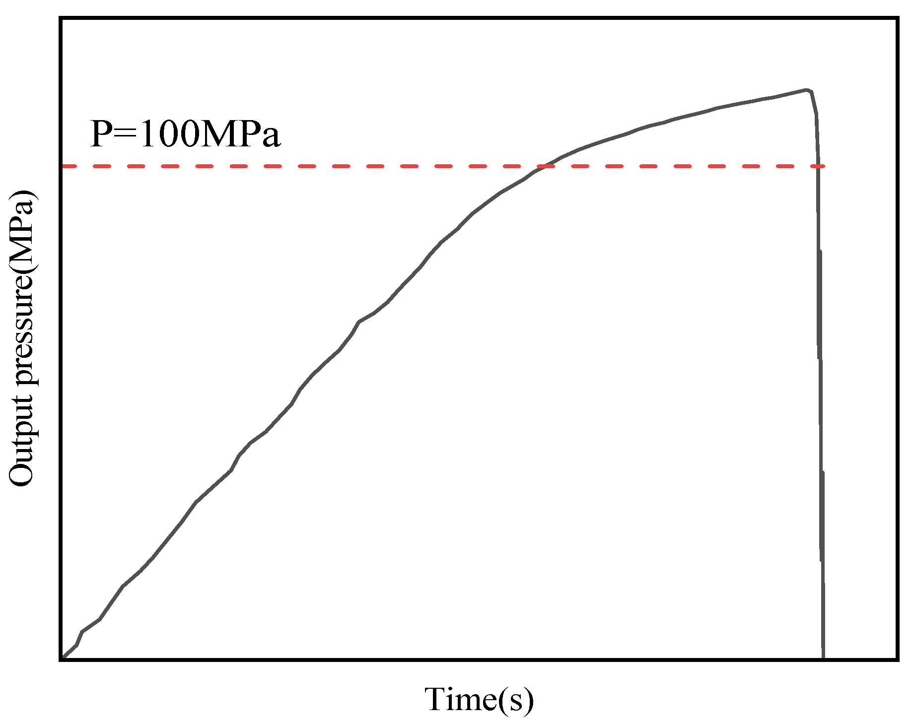Processes 12 02874 g009